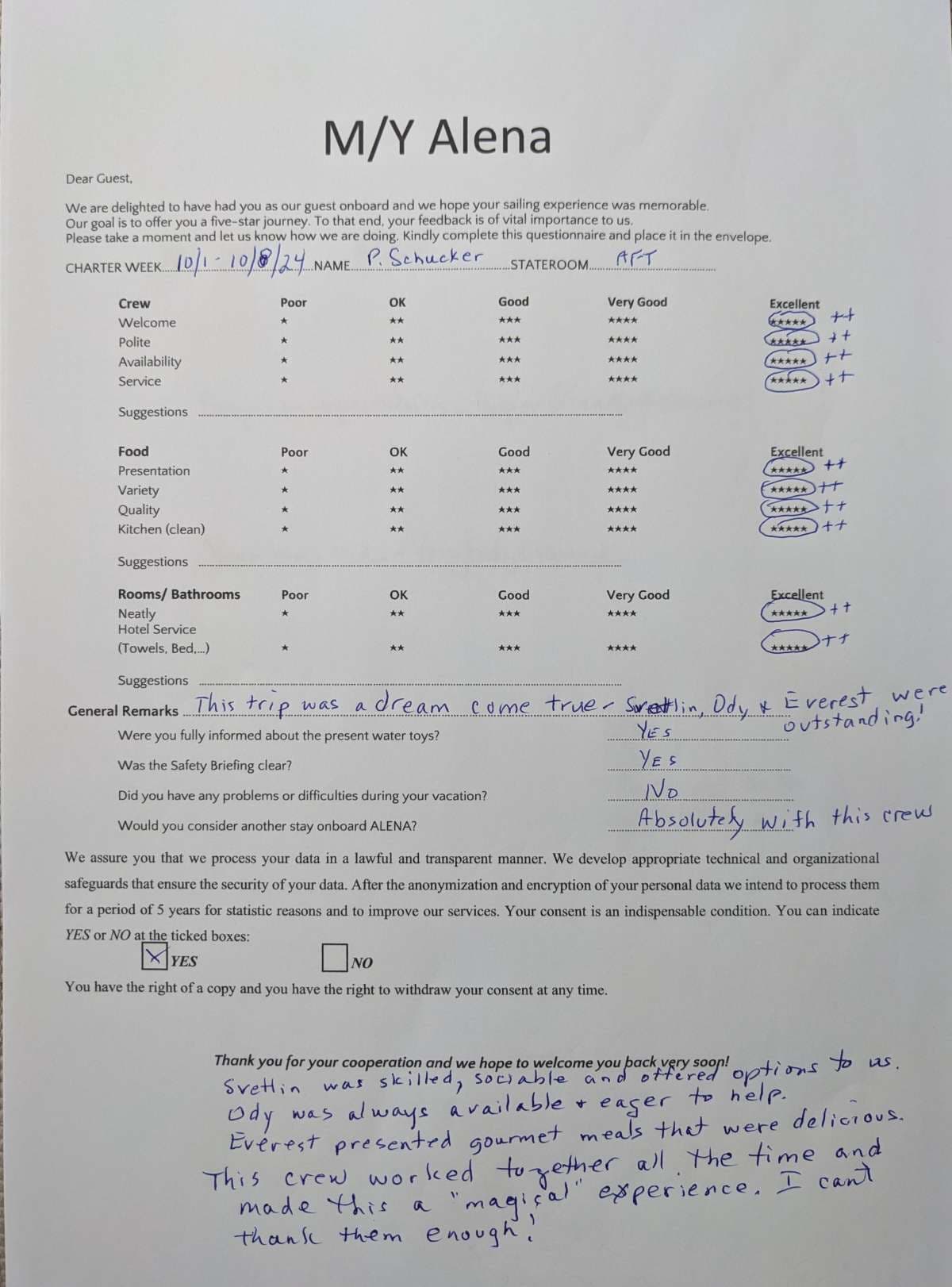 ALENA guest review