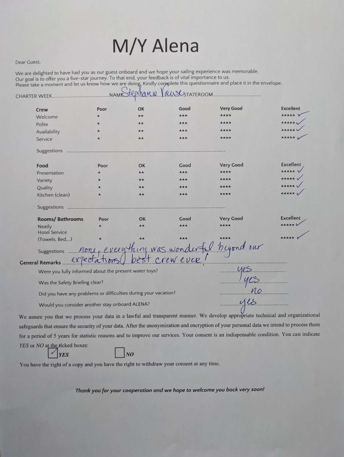 ALENA guest review
