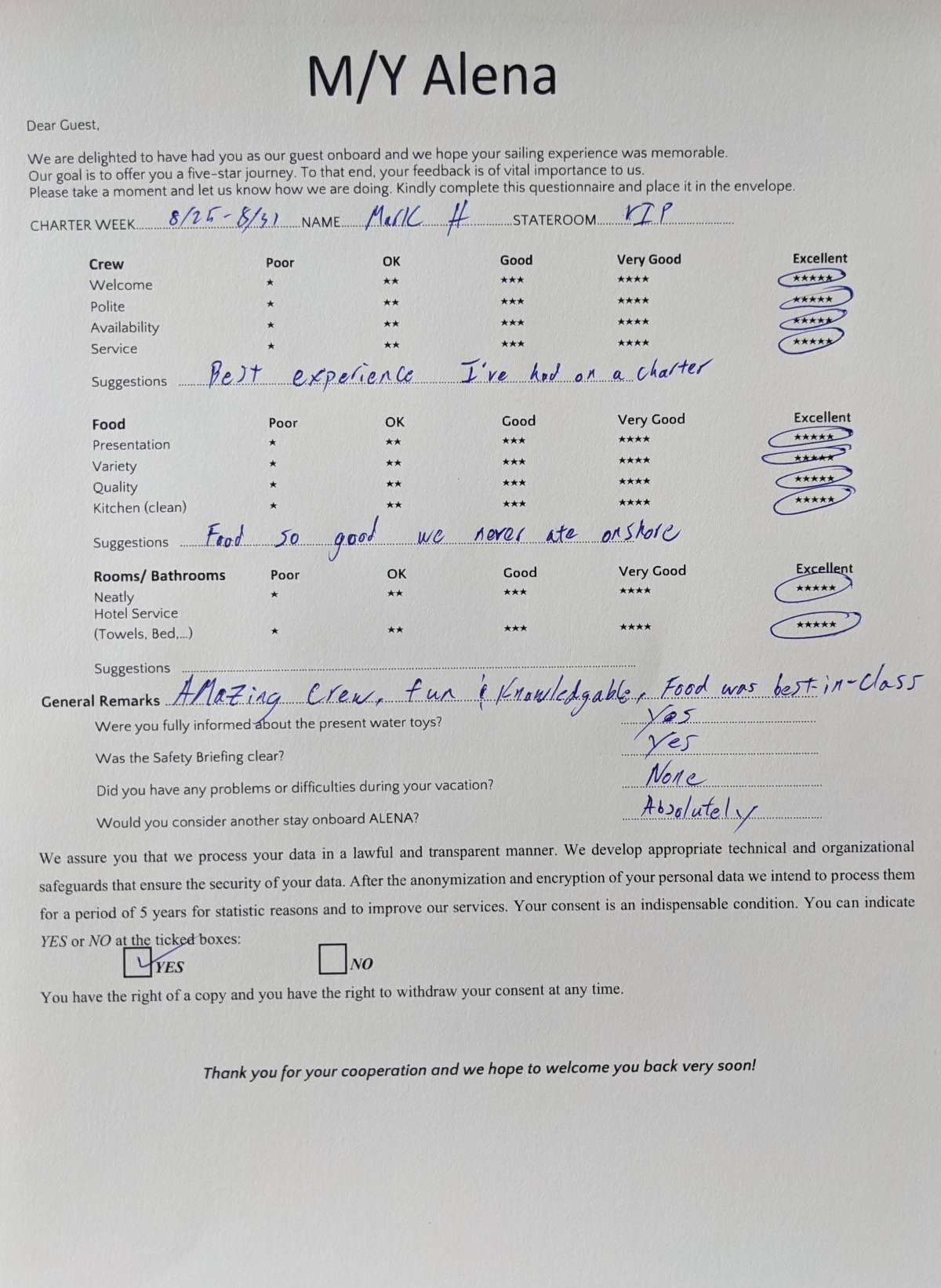 ALENA guest review