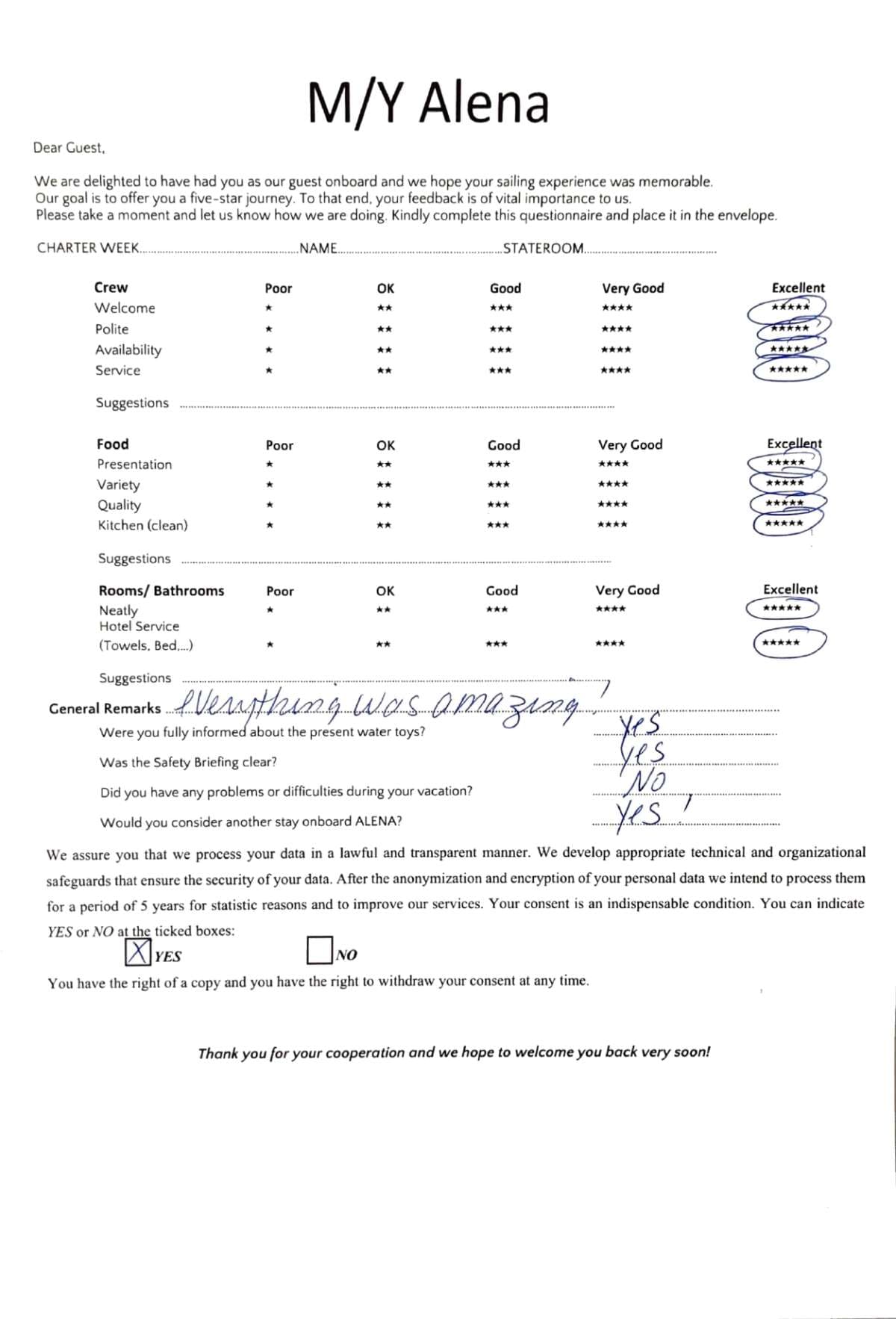 ALENA guest review