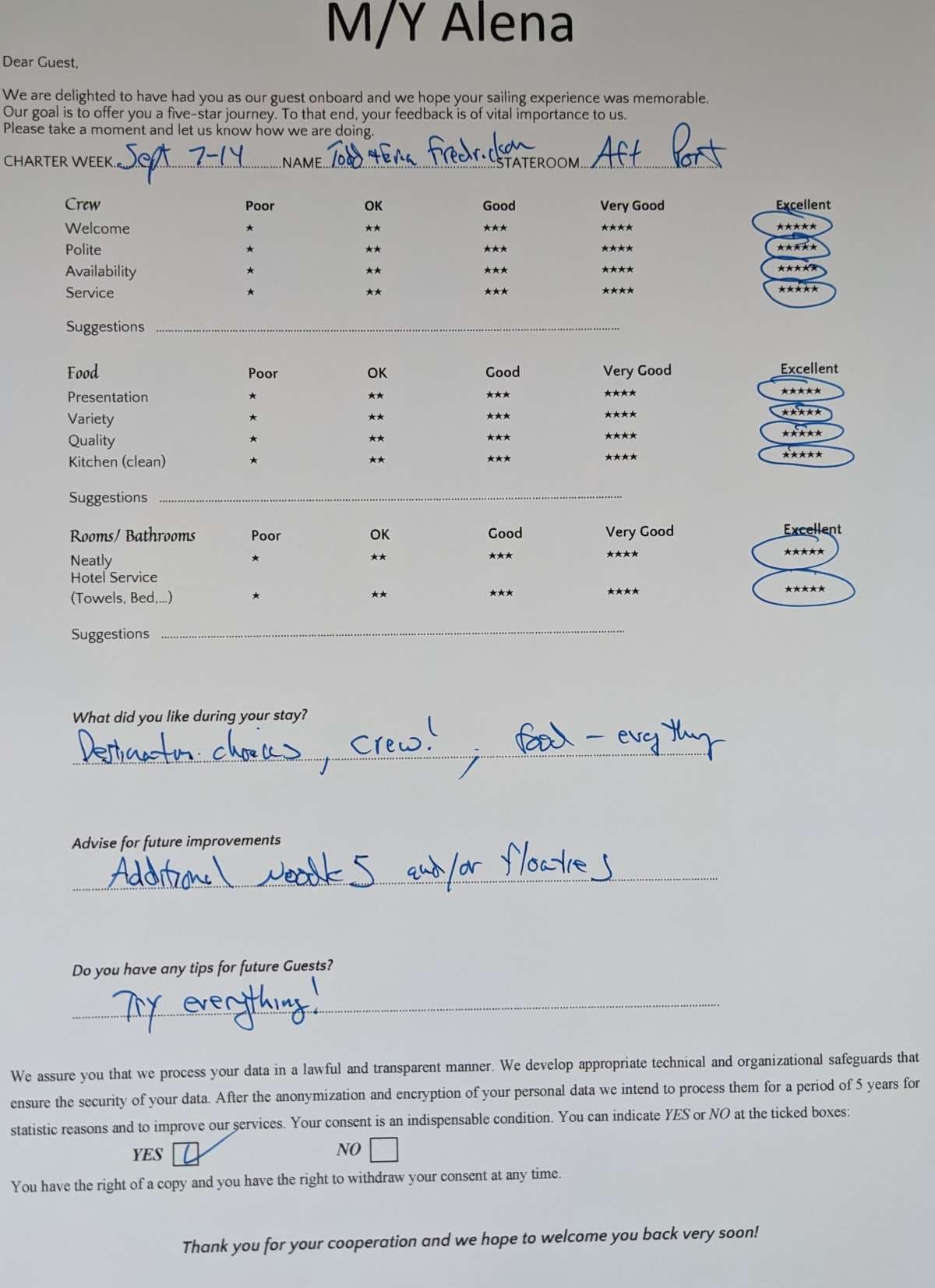 ALENA guest review
