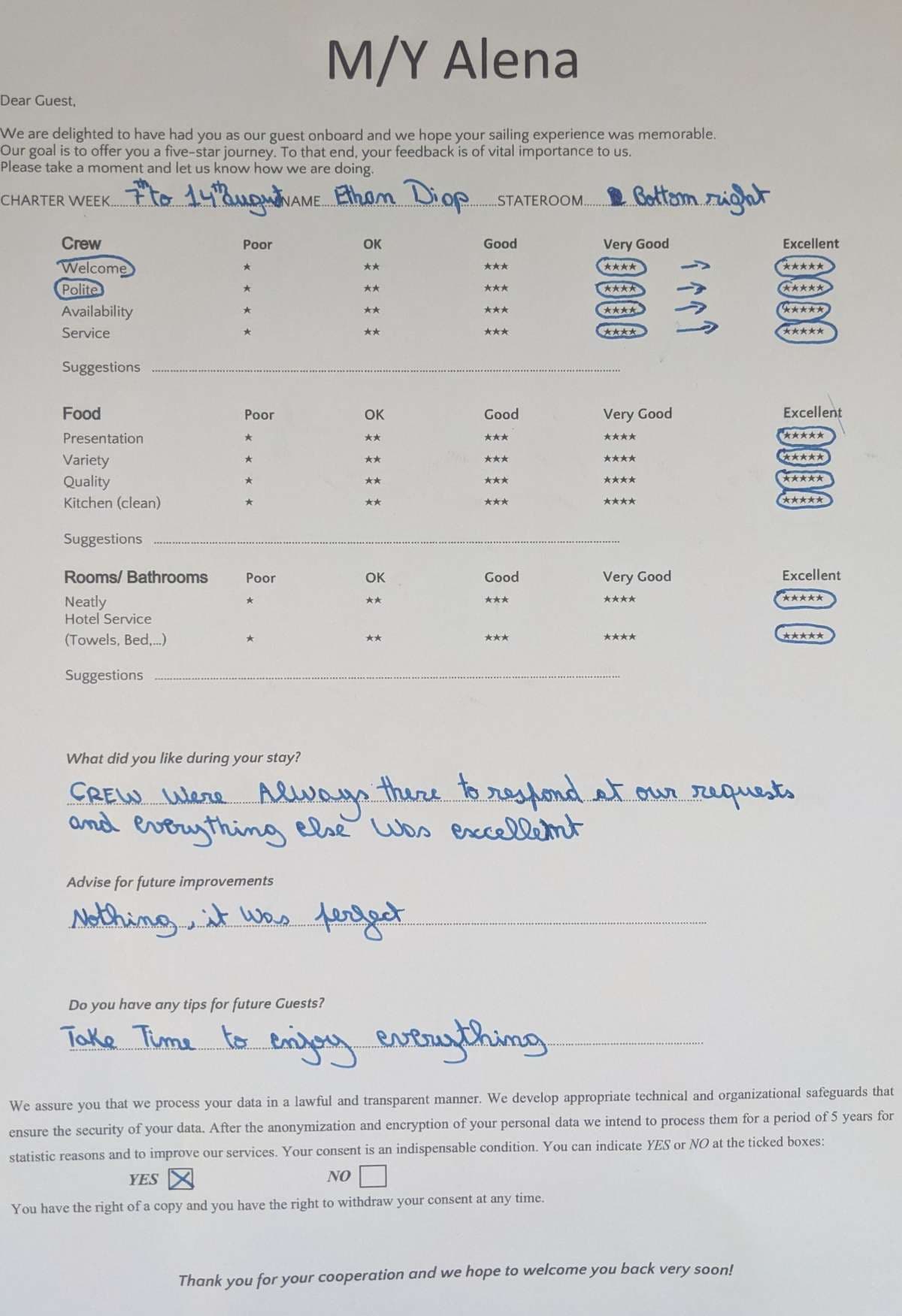 ALENA guest review
