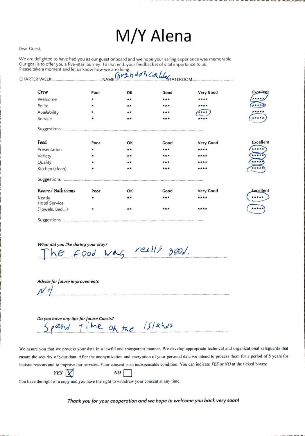 ALENA guest review