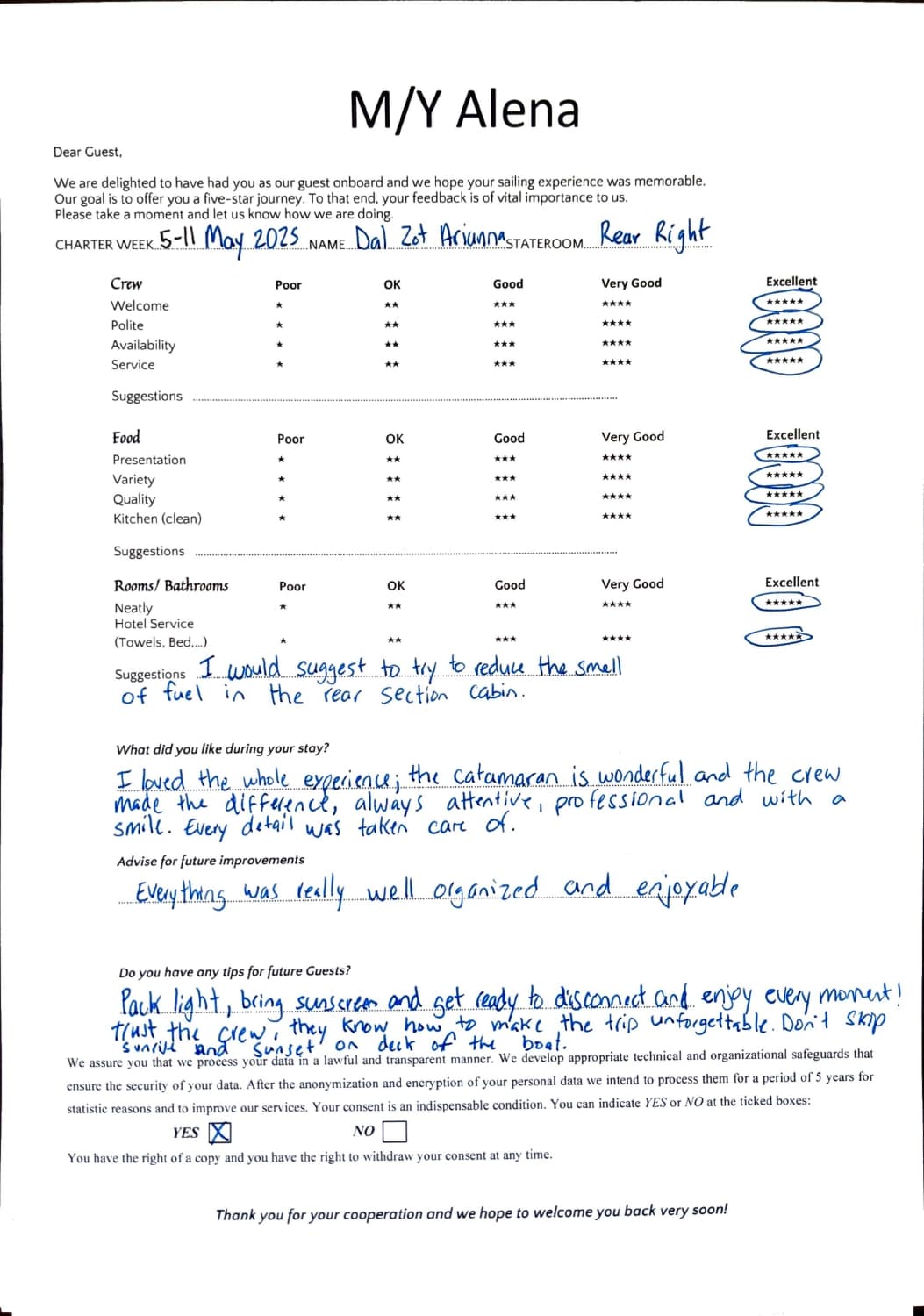 ALENA guest review