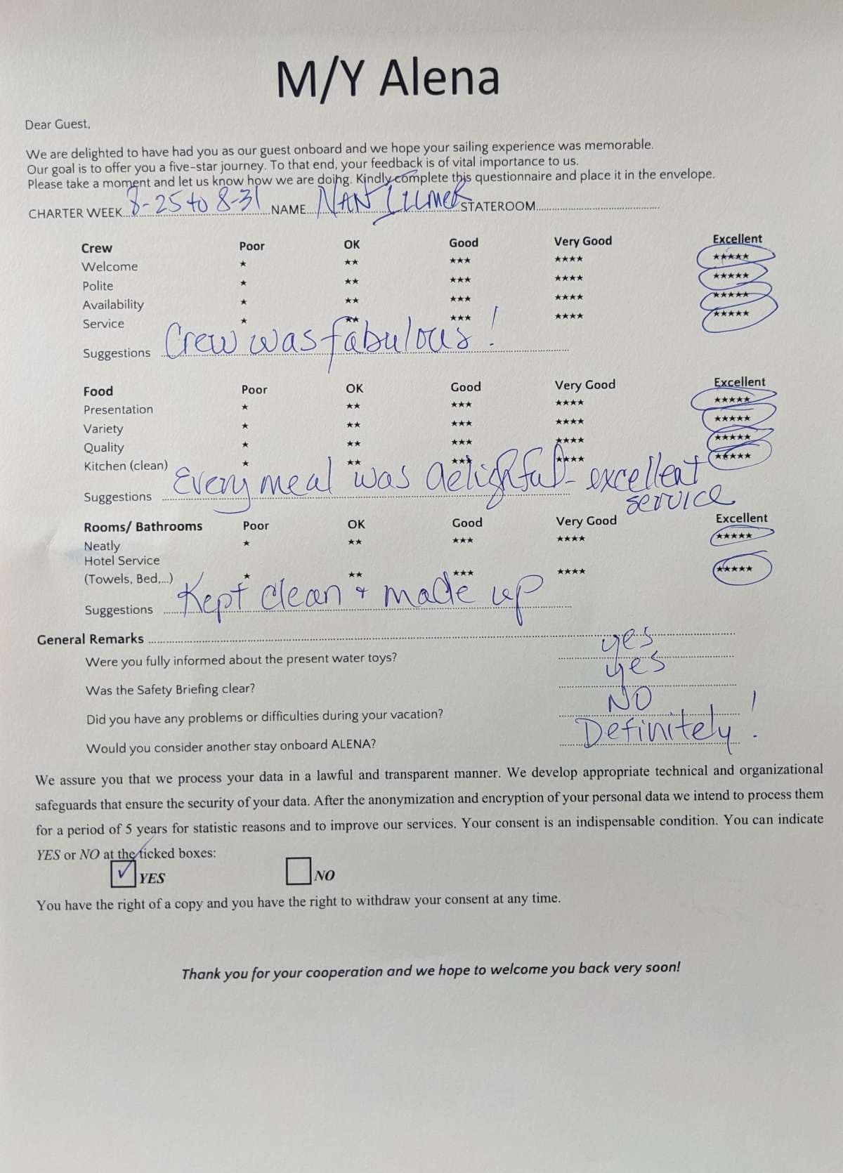 ALENA guest review