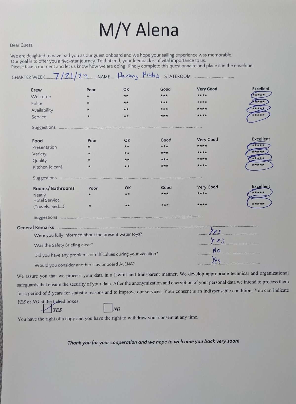 ALENA guest review