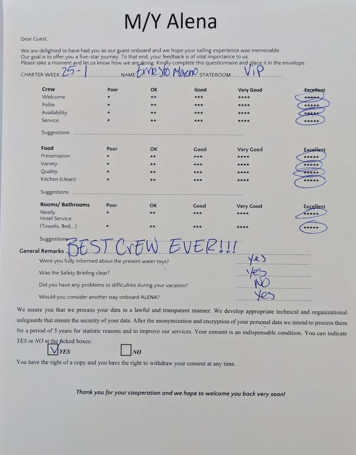 ALENA guest review