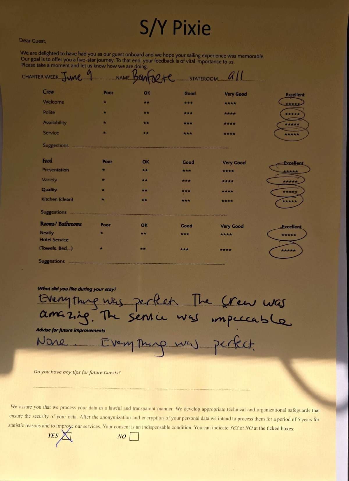 PIXIE guest review