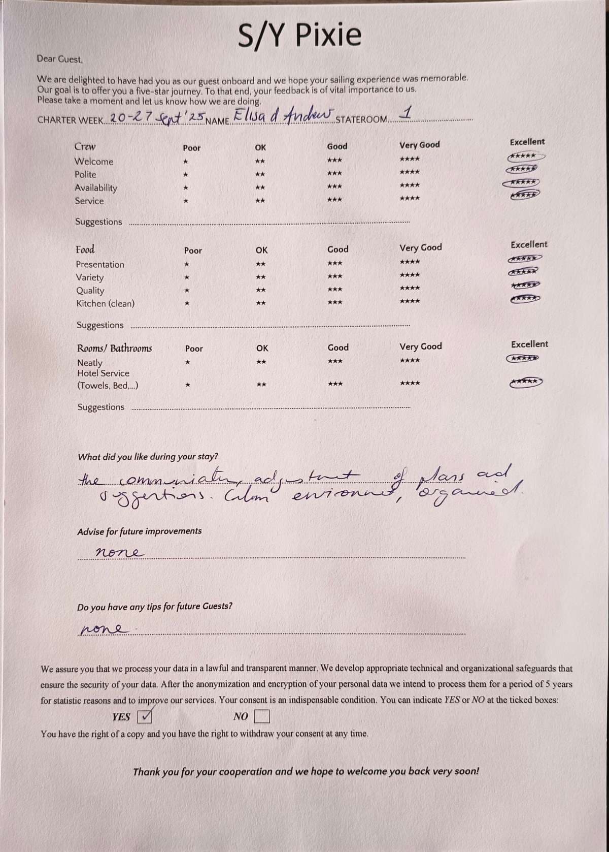 PIXIE guest review