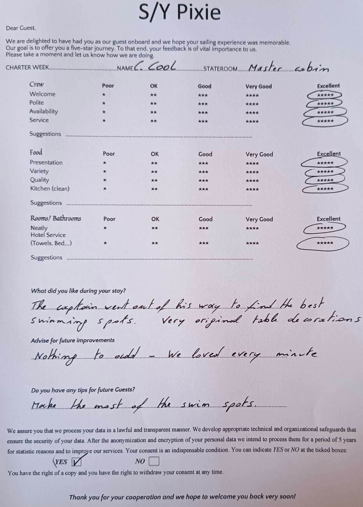 PIXIE guest review