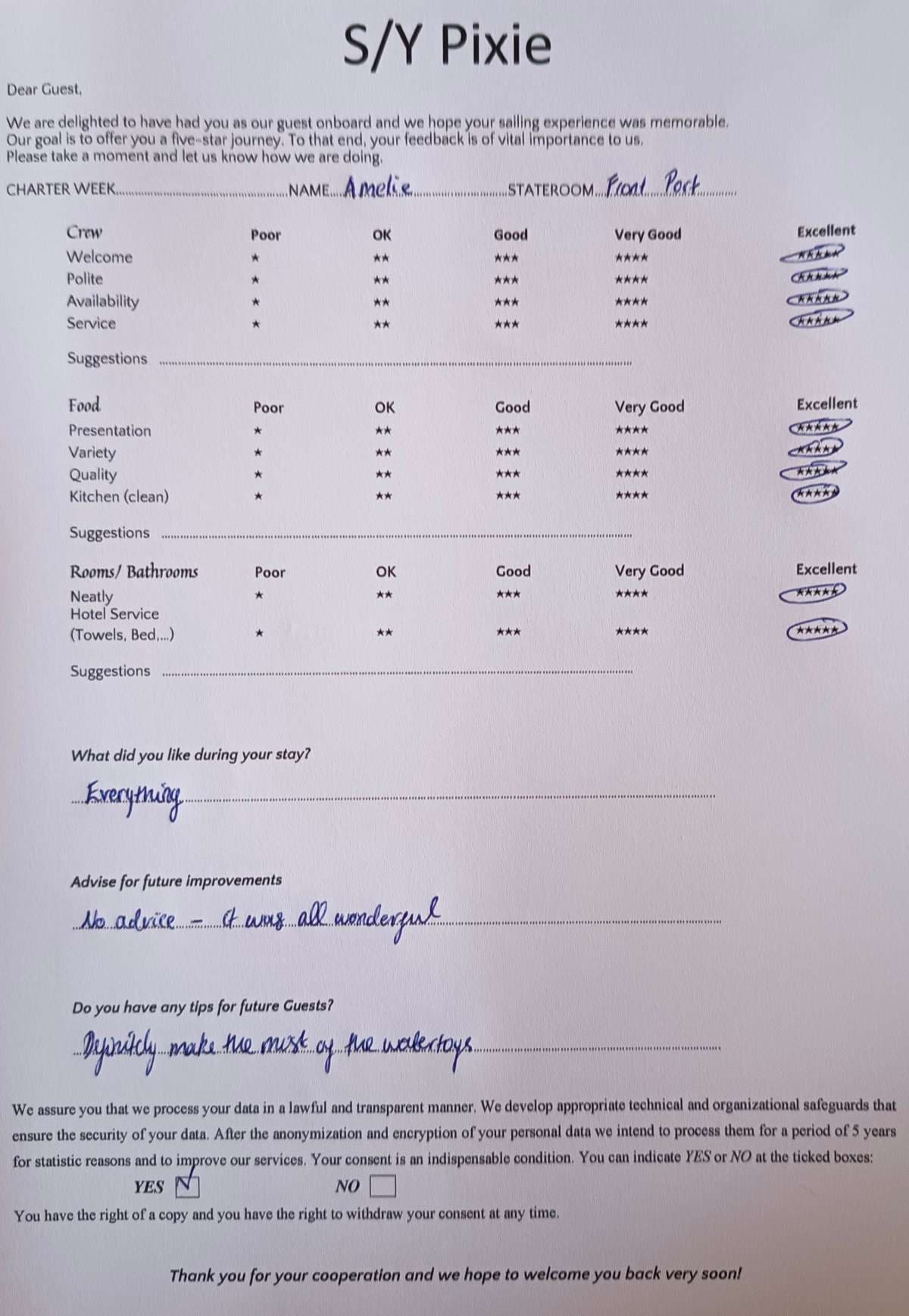 PIXIE guest review