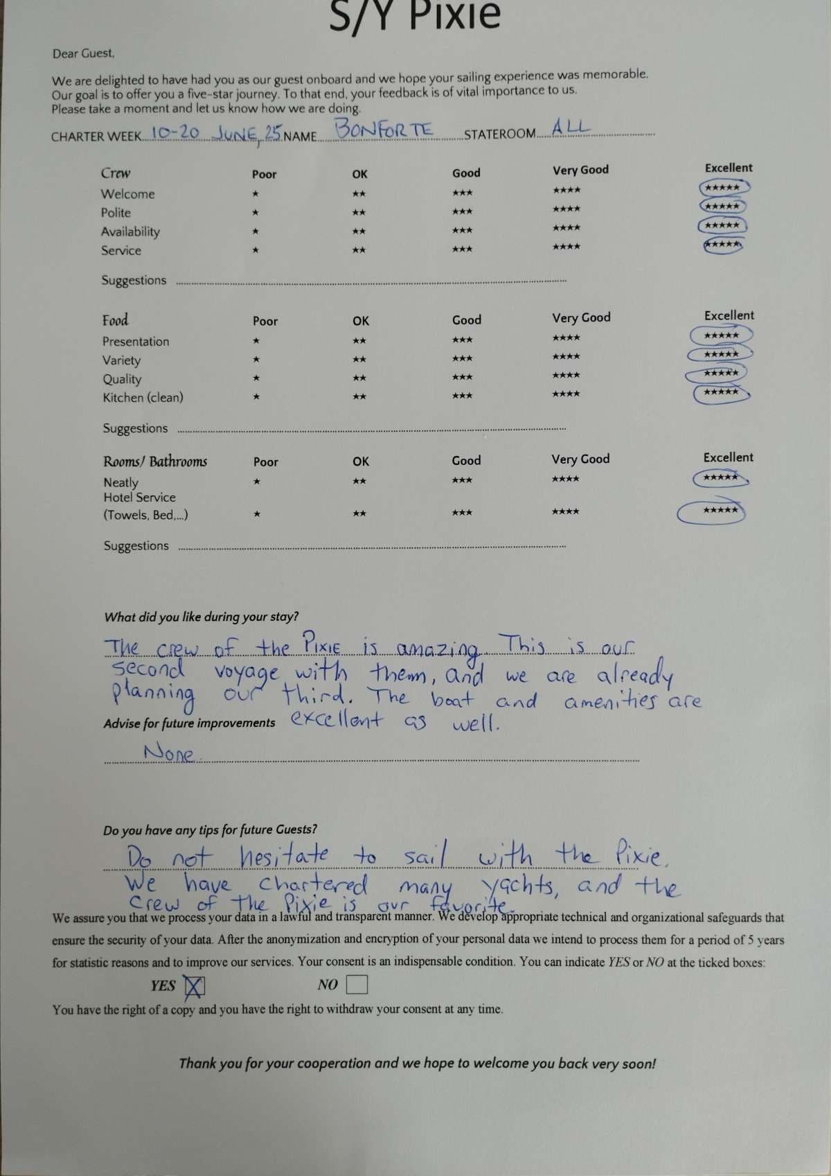 PIXIE guest review