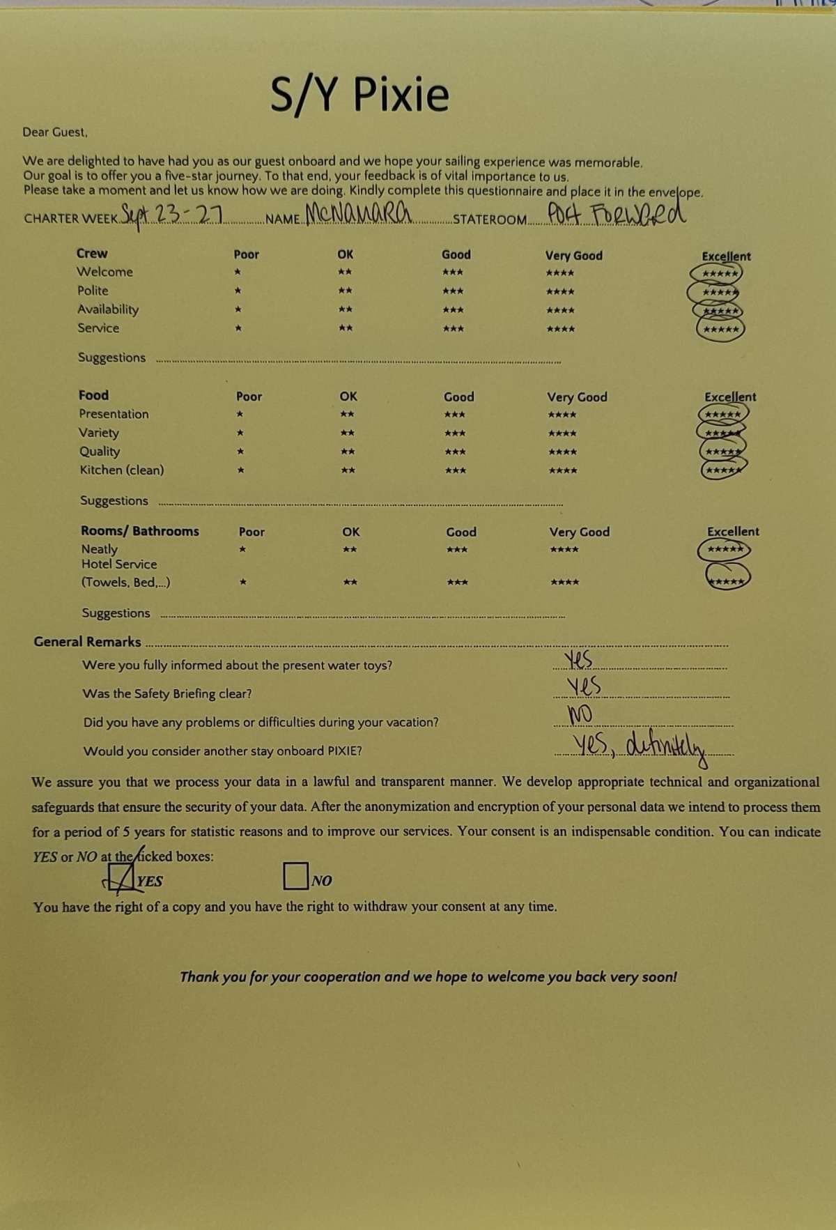 PIXIE guest review