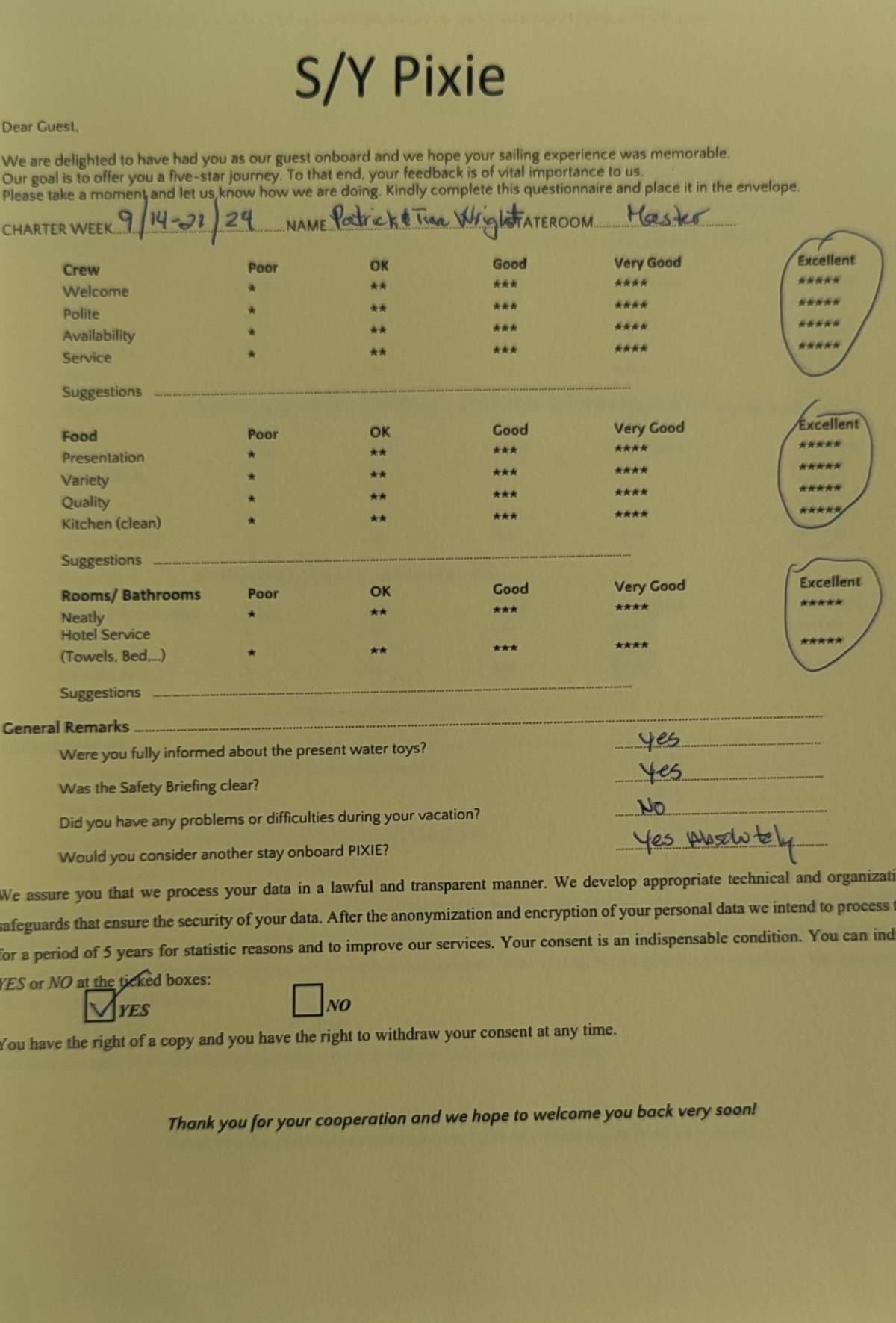 PIXIE guest review
