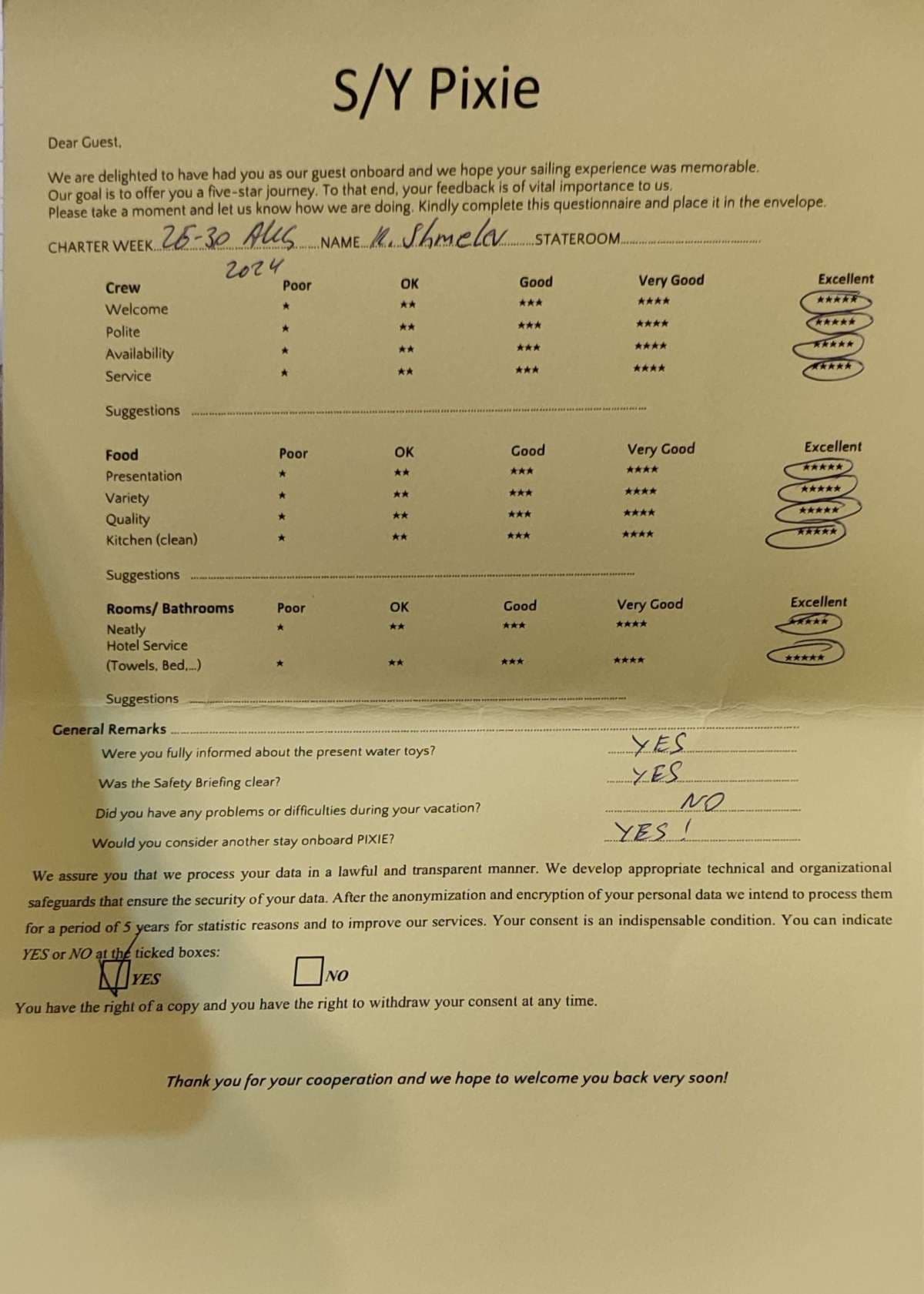 PIXIE guest review
