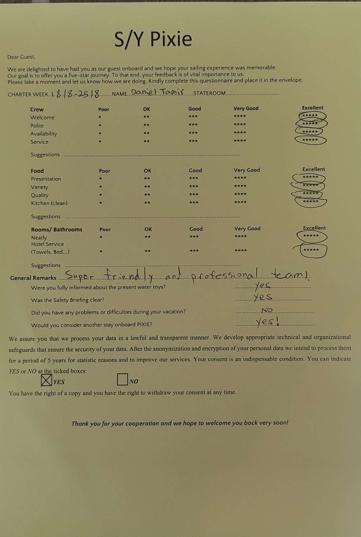 PIXIE guest review