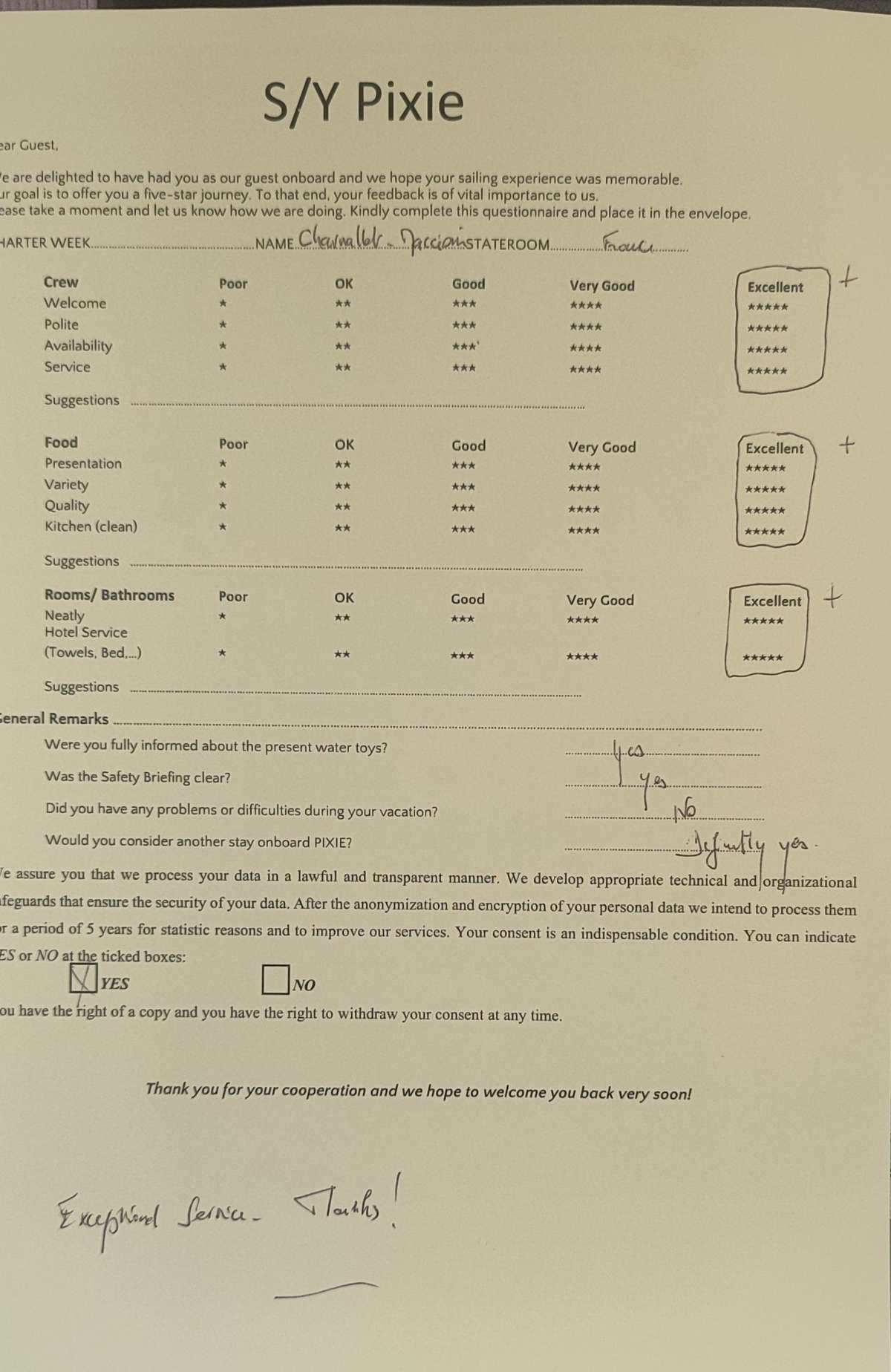 PIXIE guest review