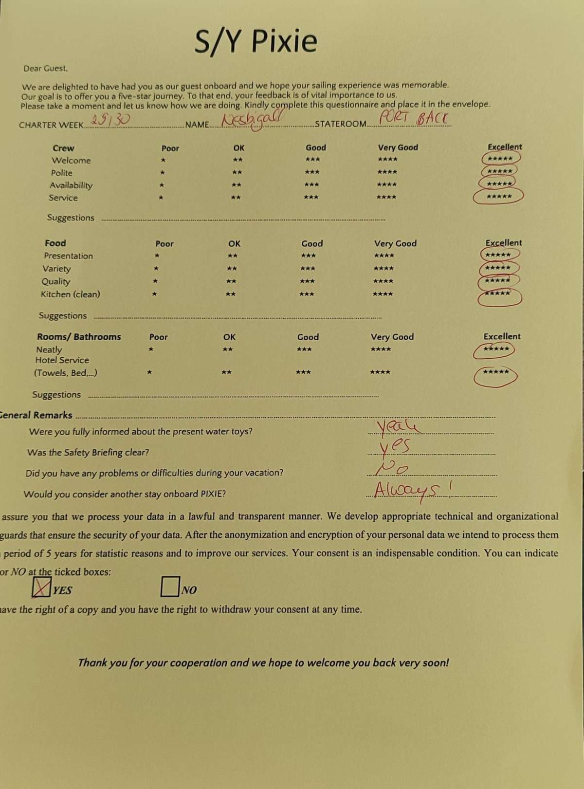 PIXIE guest review