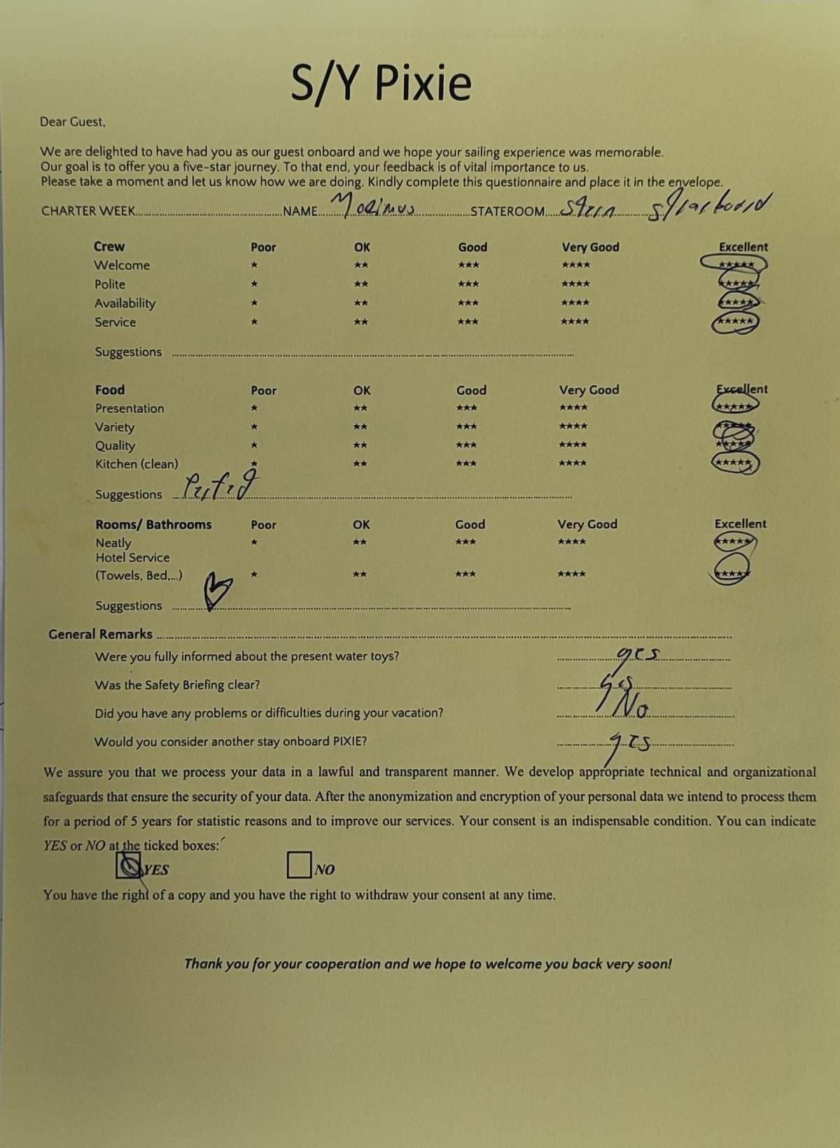 PIXIE guest review