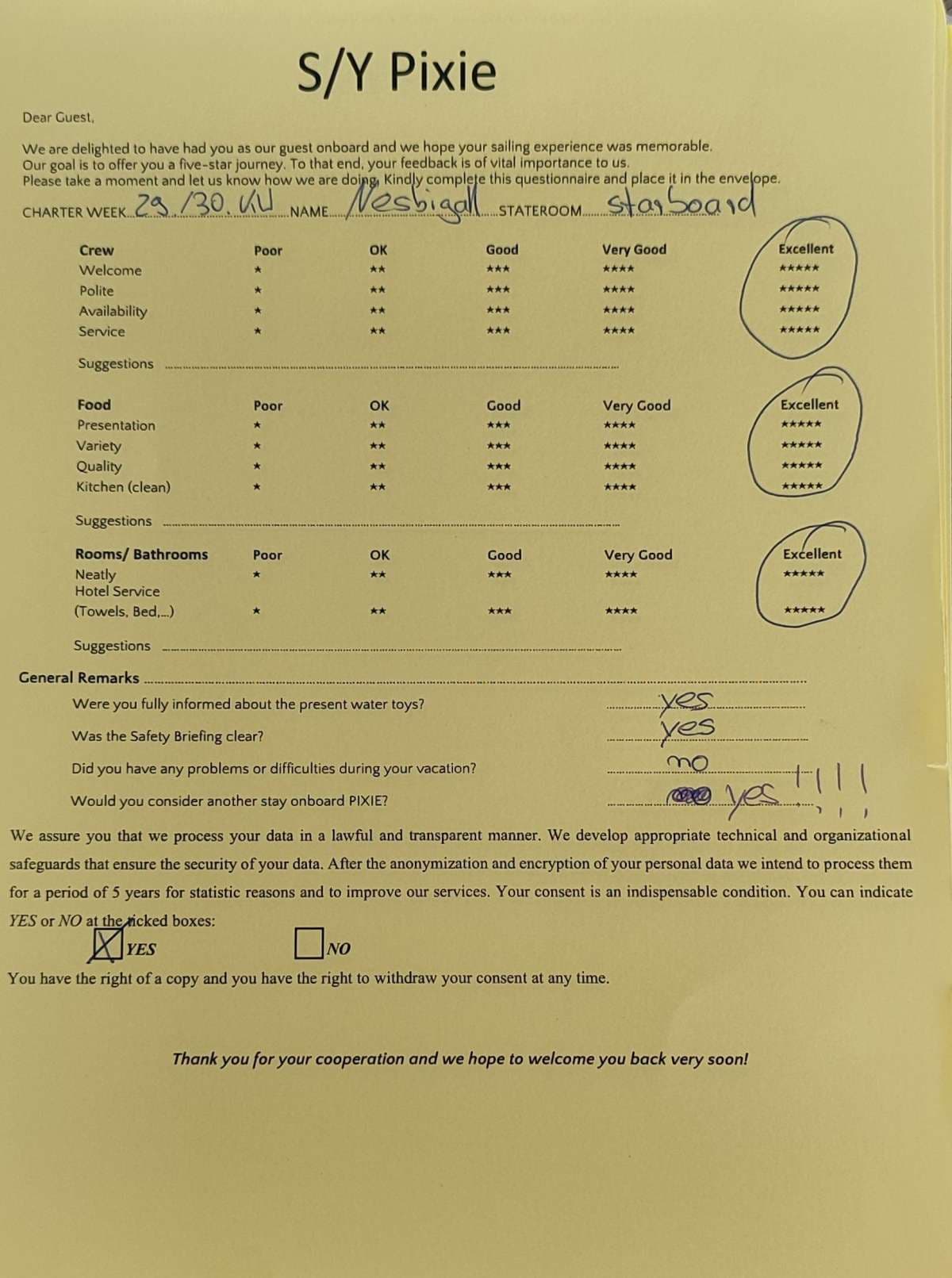 PIXIE guest review