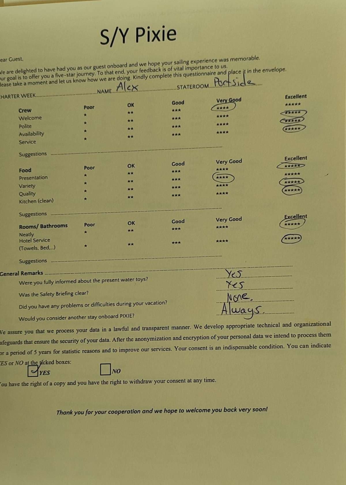 PIXIE guest review