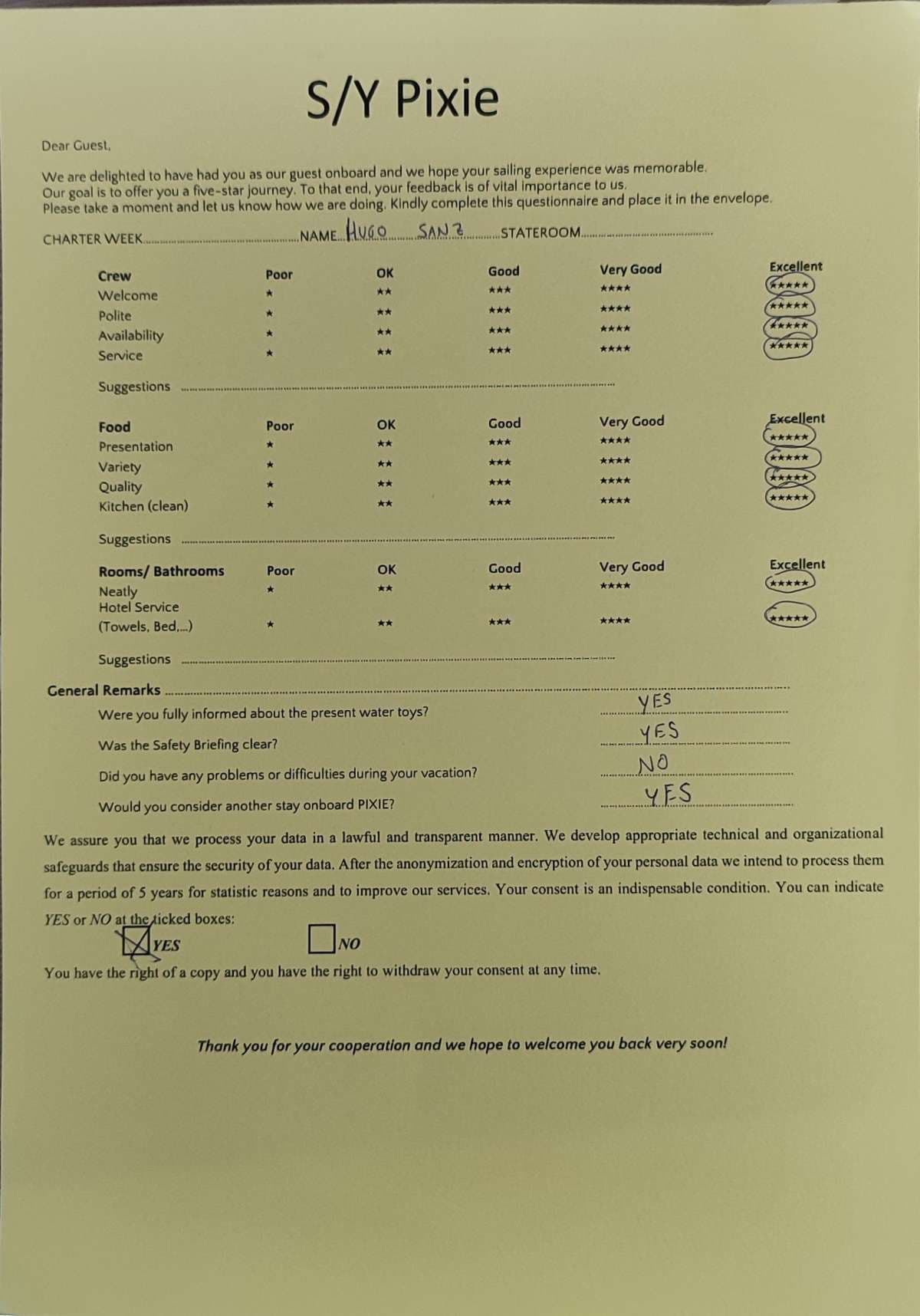 PIXIE guest review