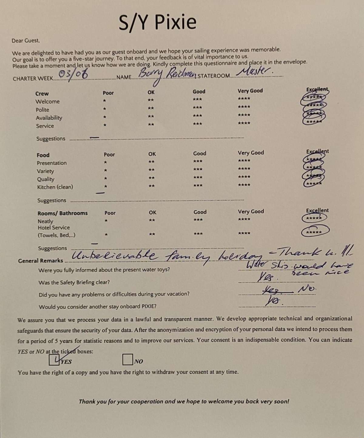 PIXIE guest review