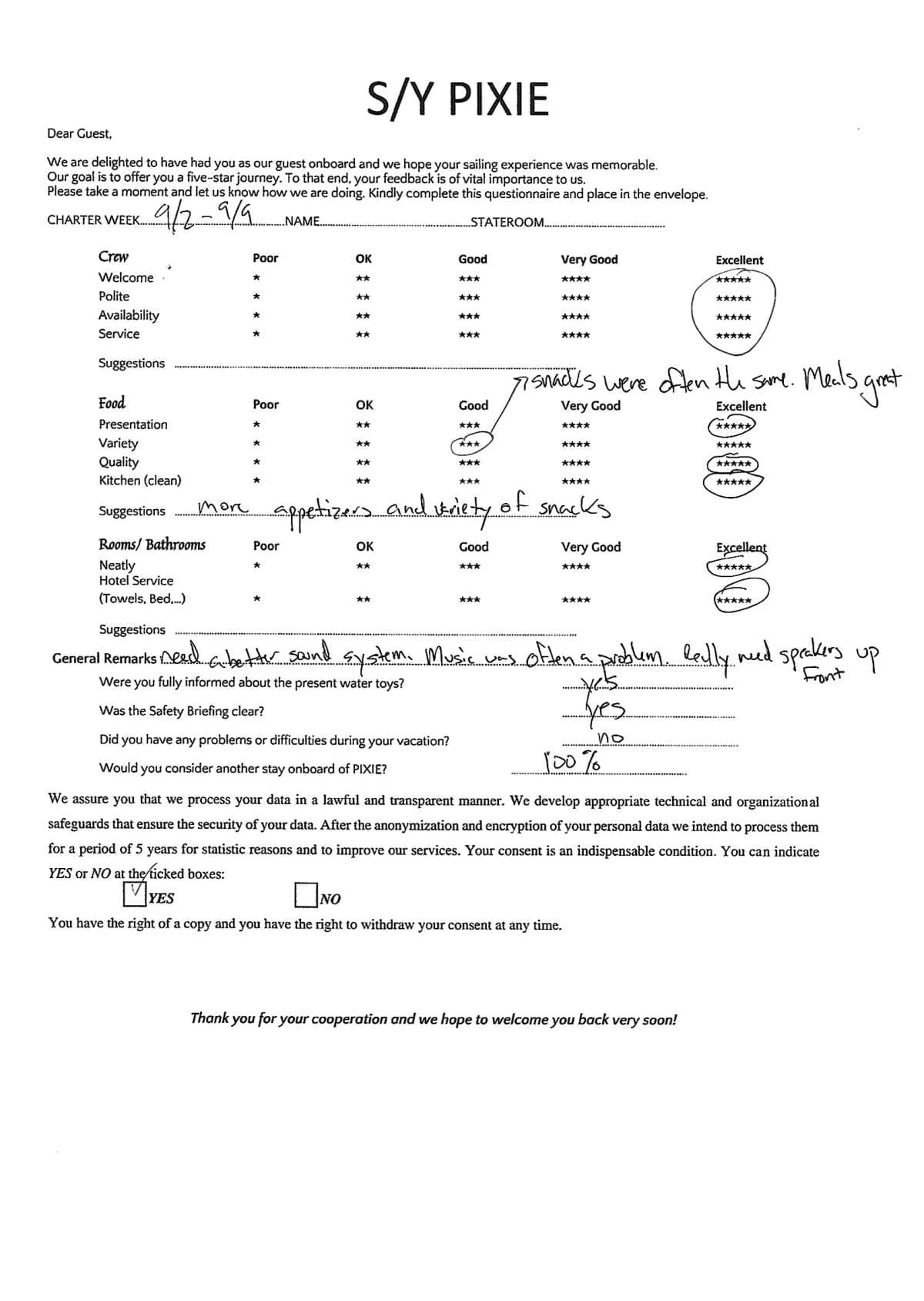 PIXIE guest review