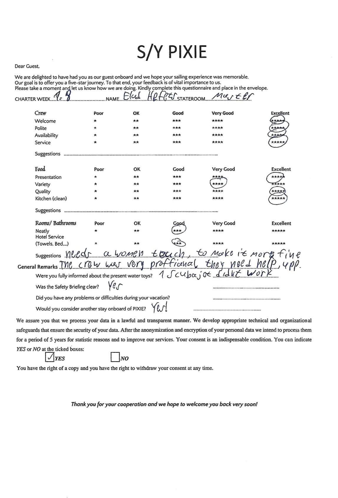 PIXIE guest review