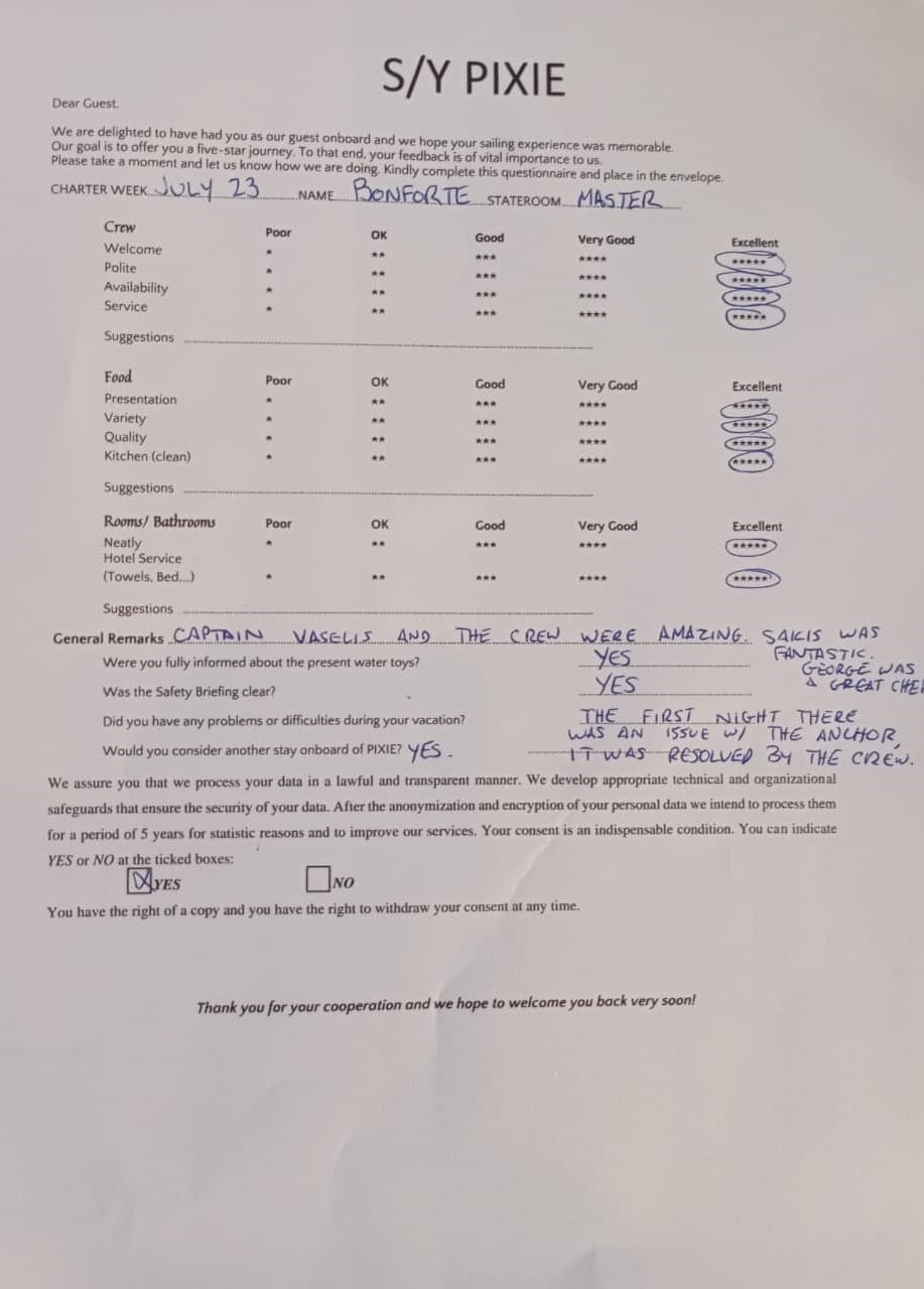 PIXIE guest review