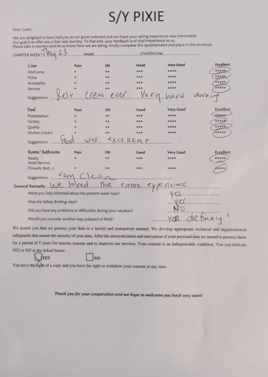 PIXIE guest review