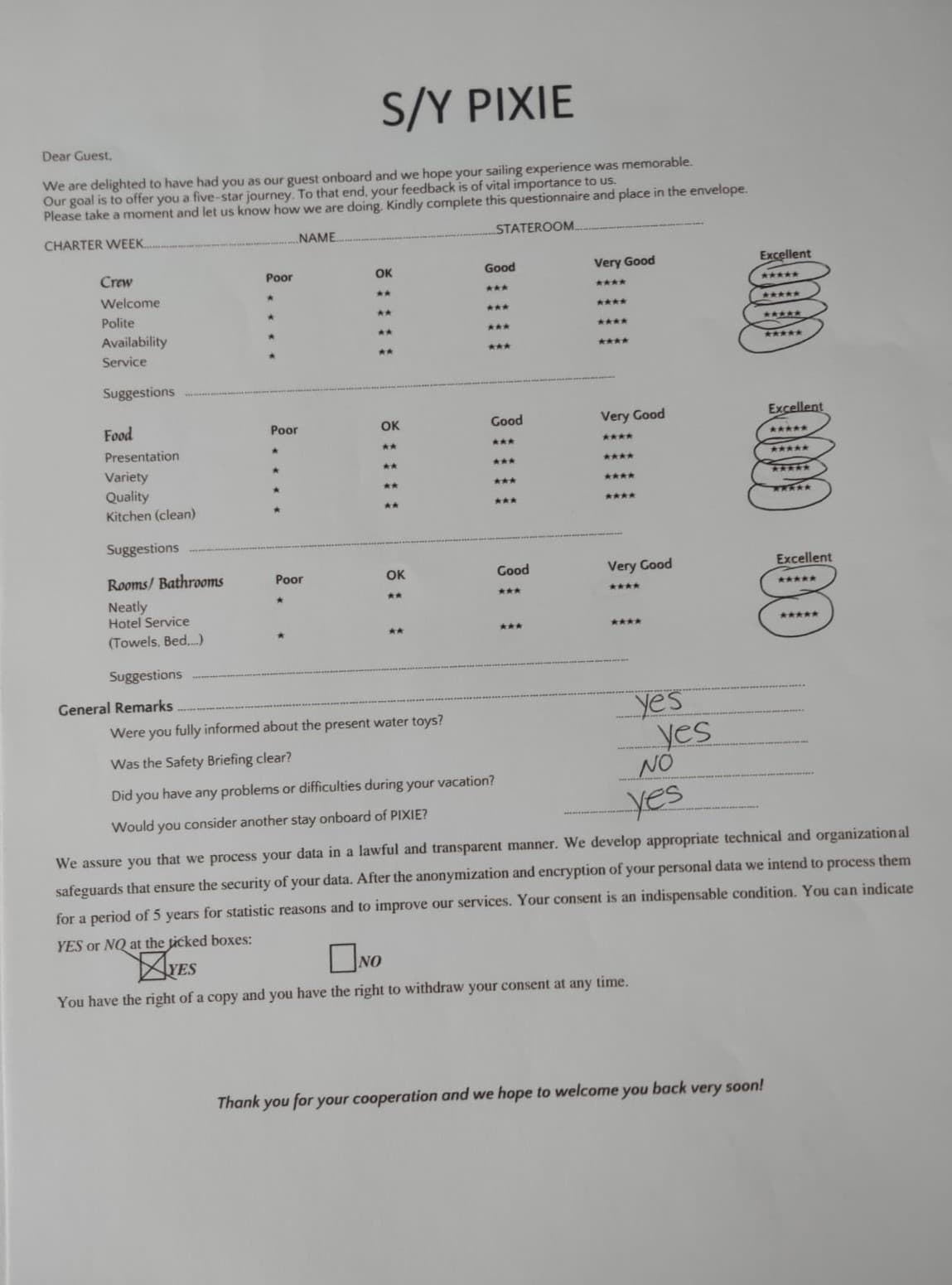 PIXIE guest review