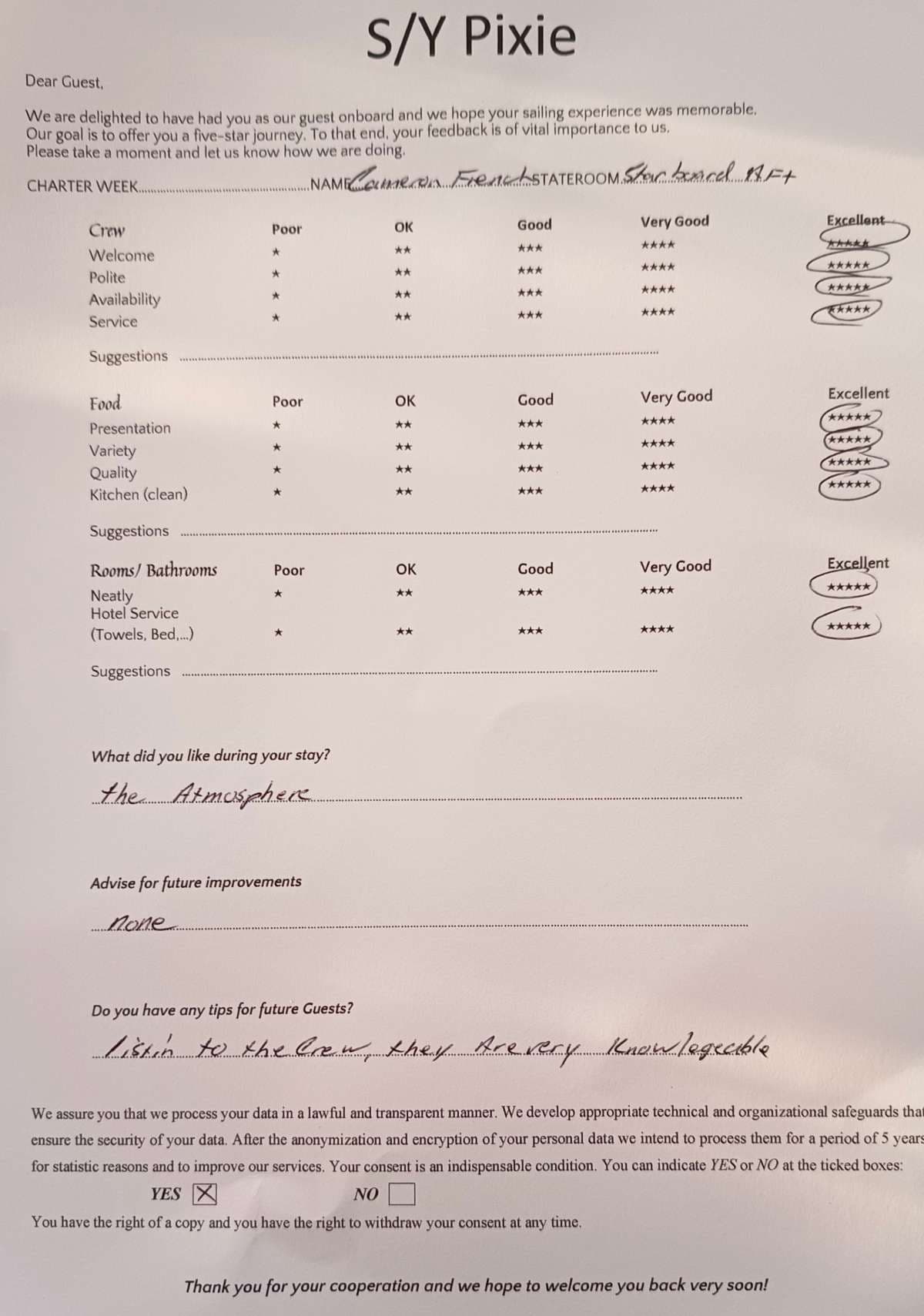 PIXIE guest review