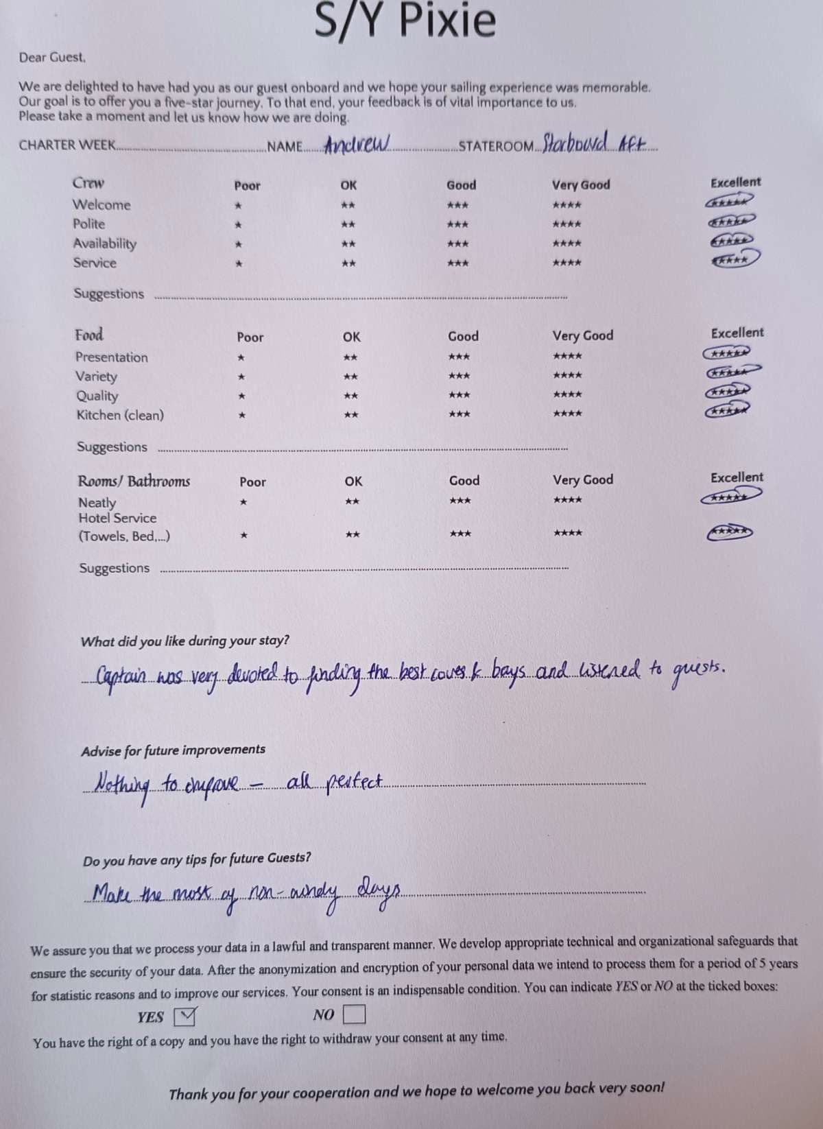 PIXIE guest review