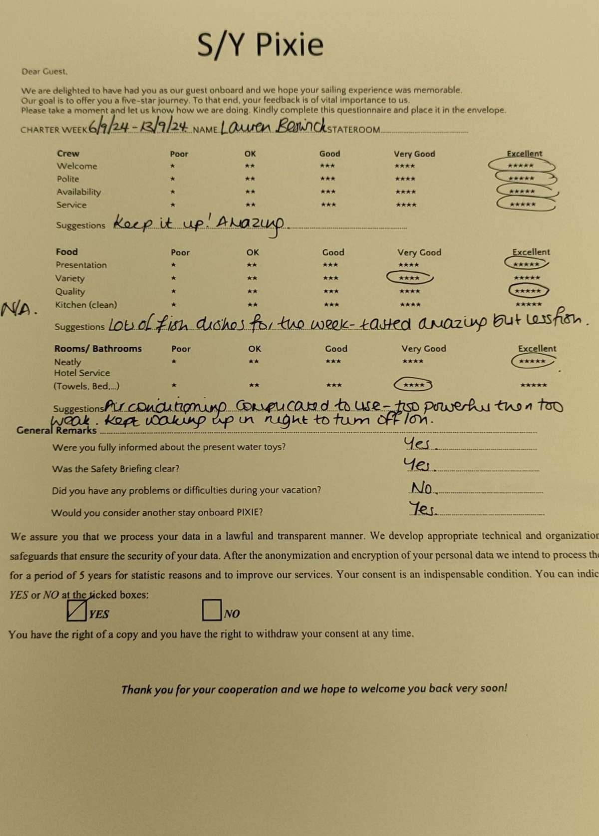 PIXIE guest review