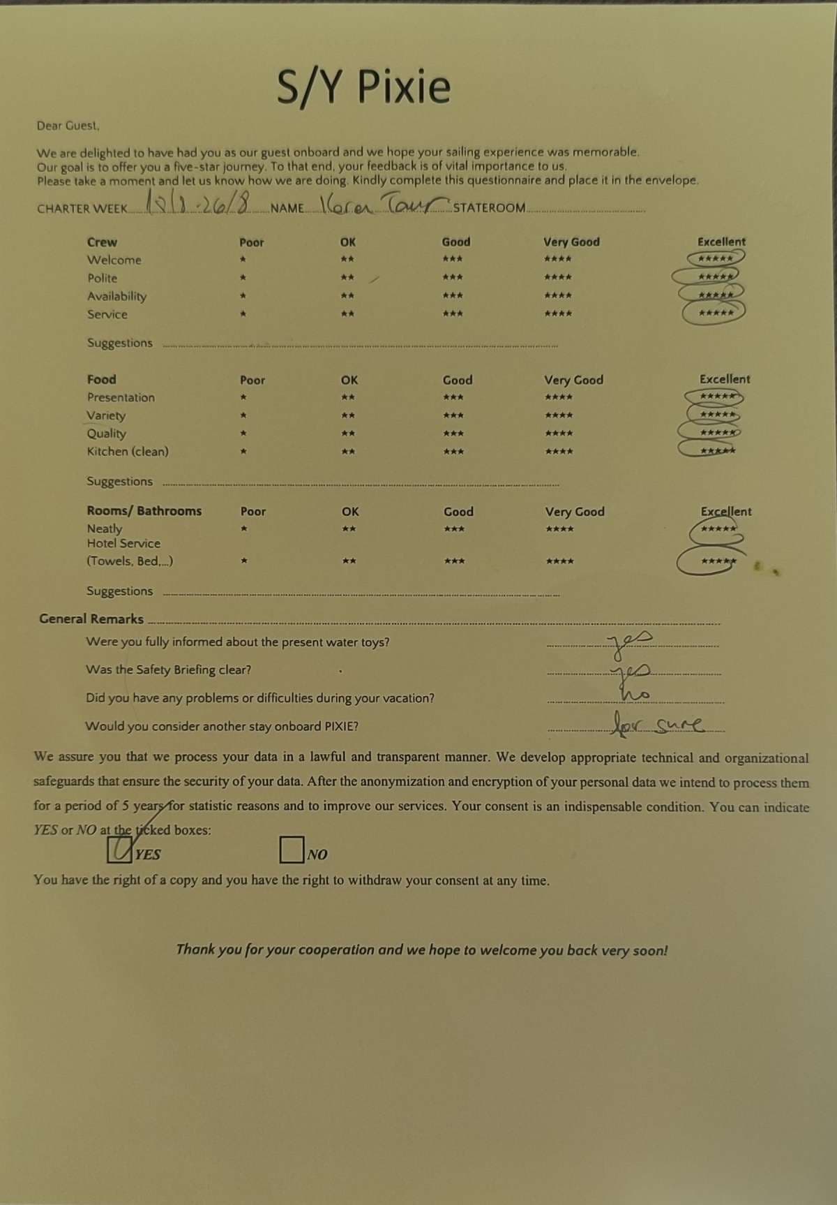 PIXIE guest review