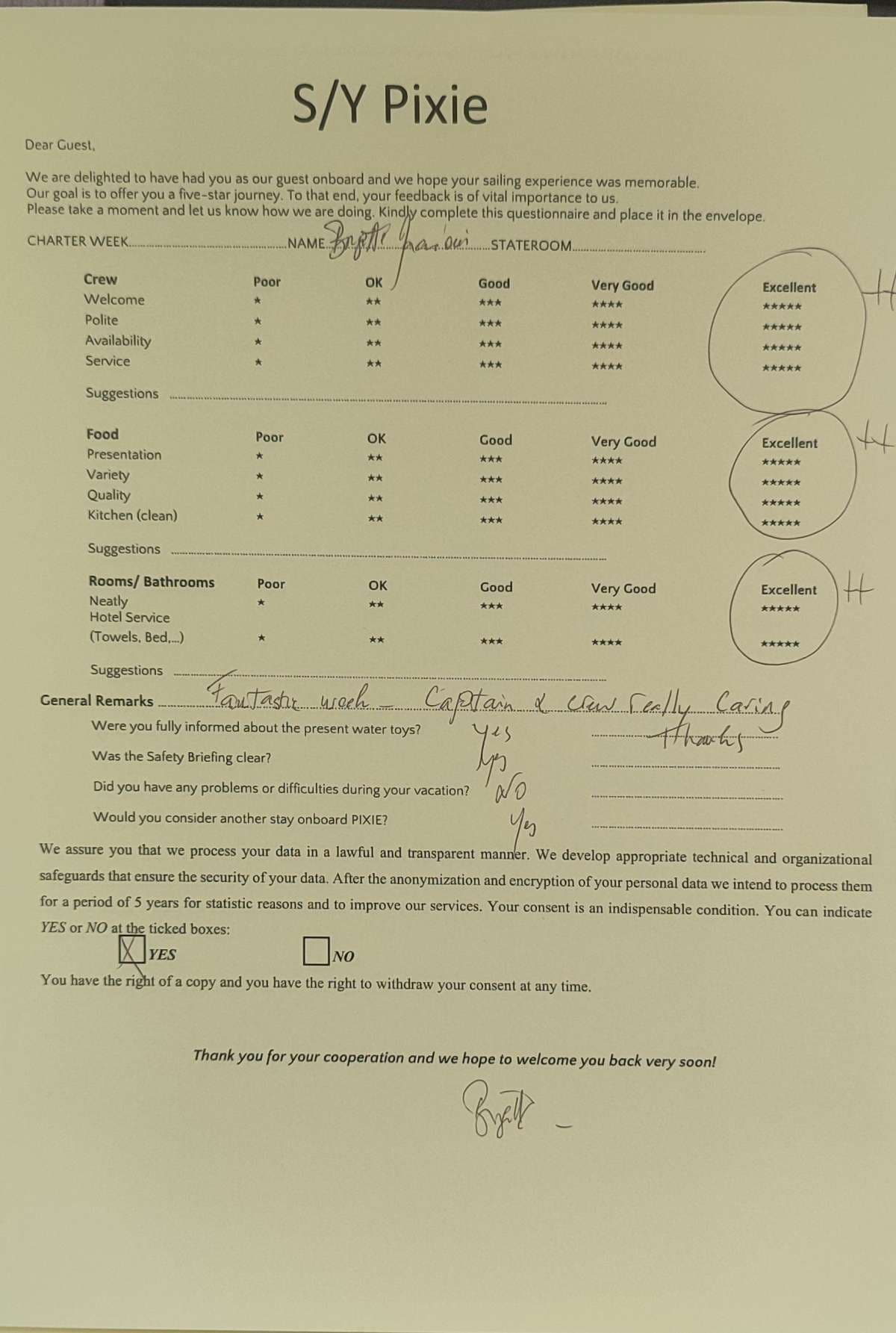 PIXIE guest review