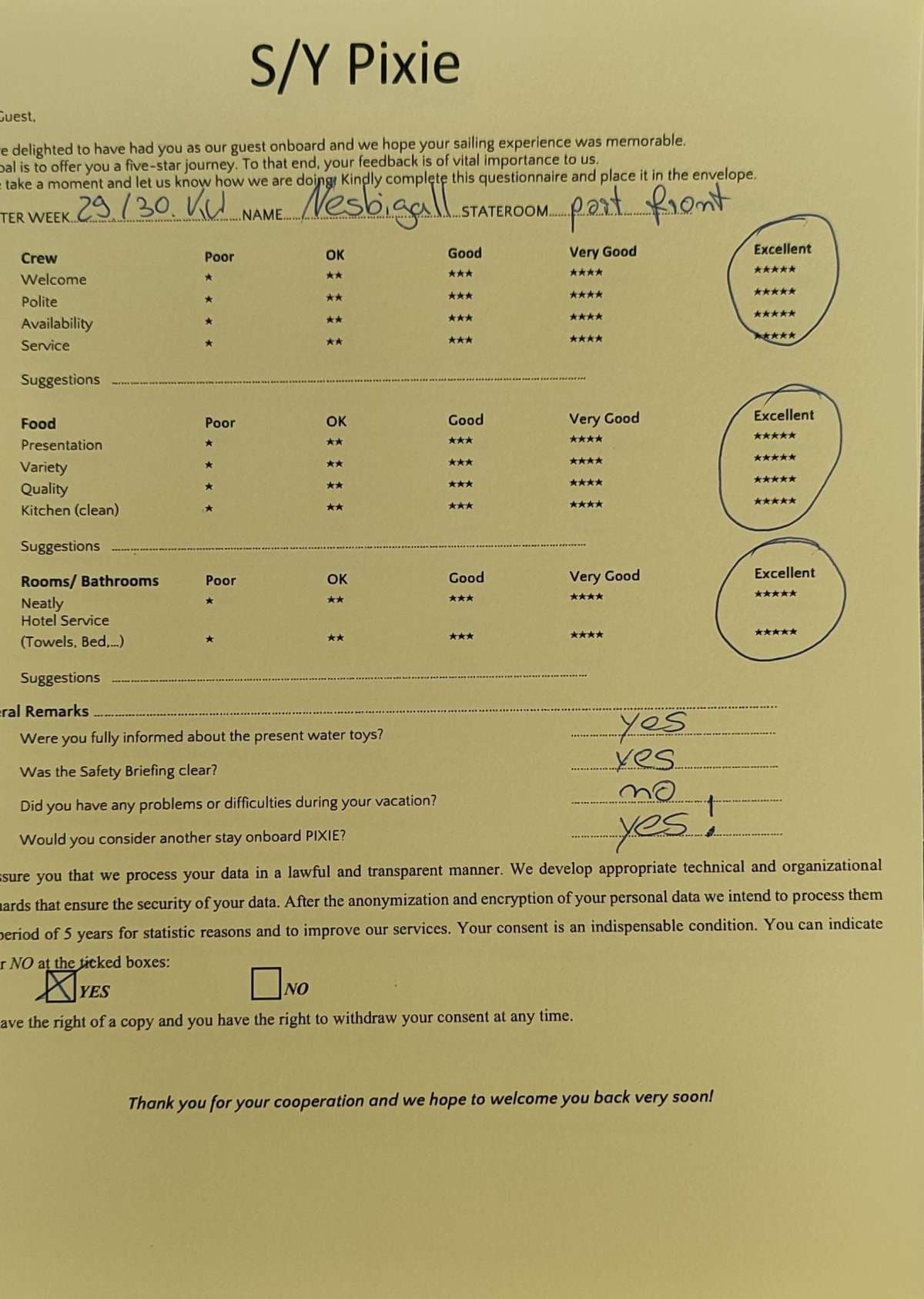 PIXIE guest review
