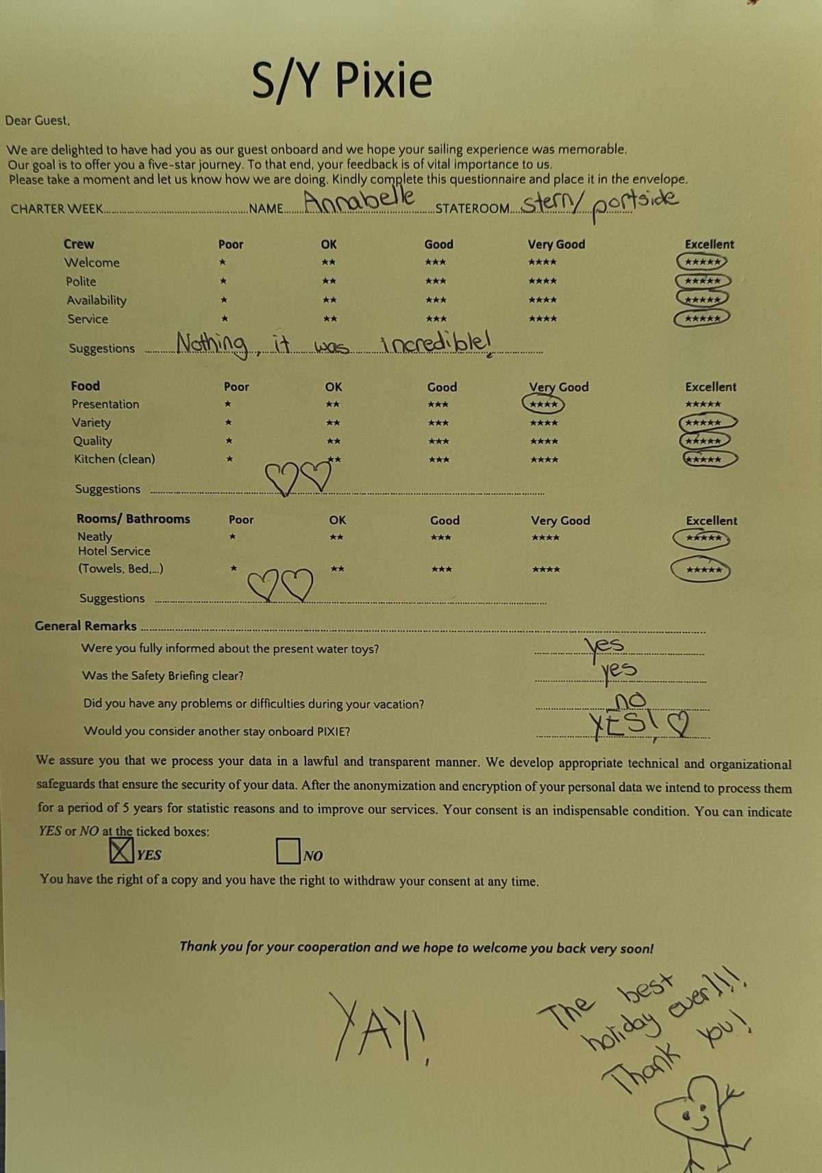 PIXIE guest review