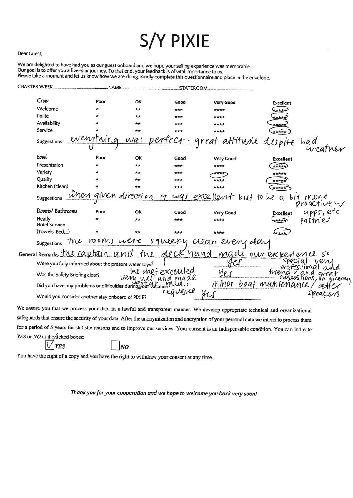 PIXIE guest review