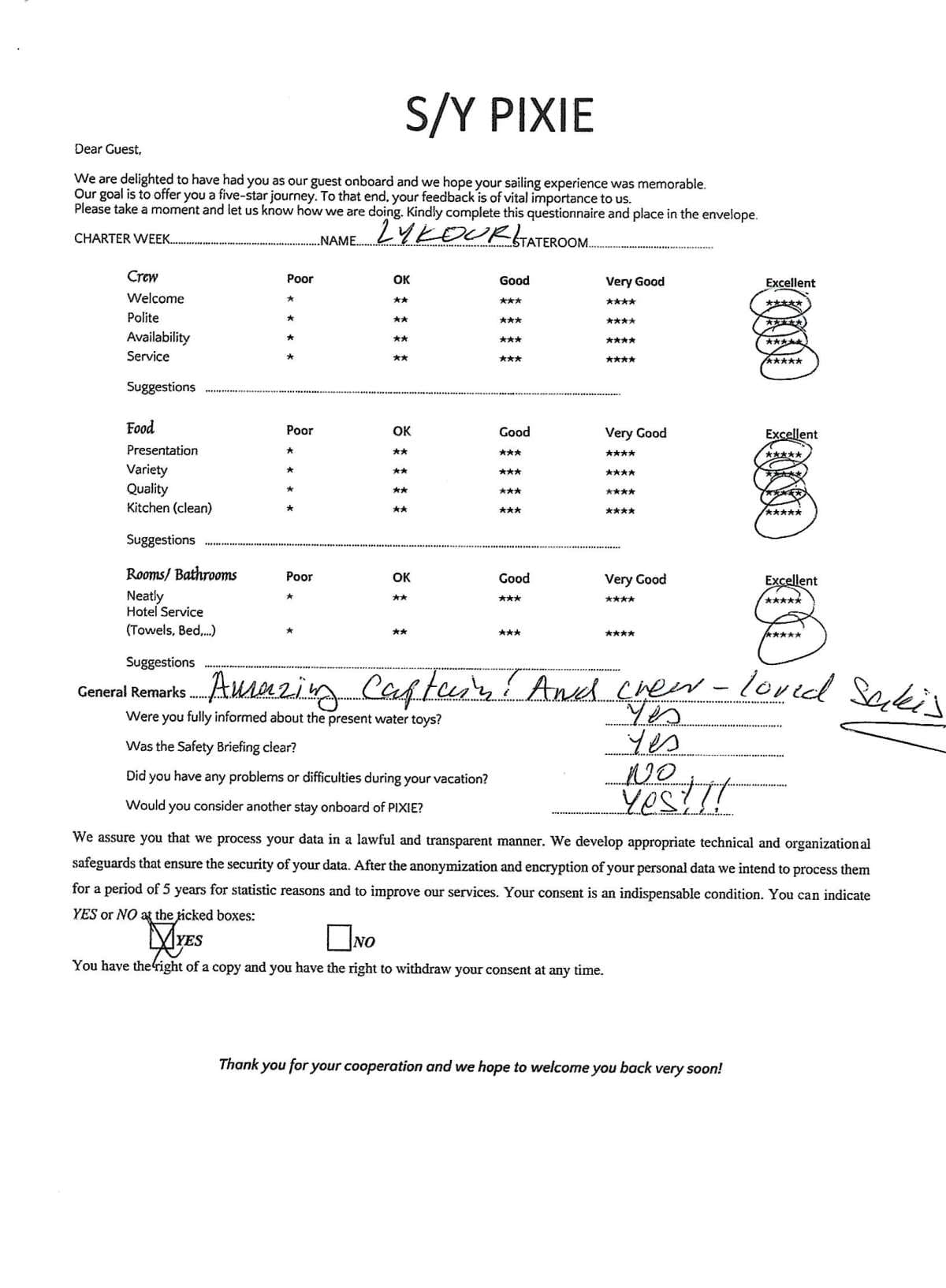 PIXIE guest review