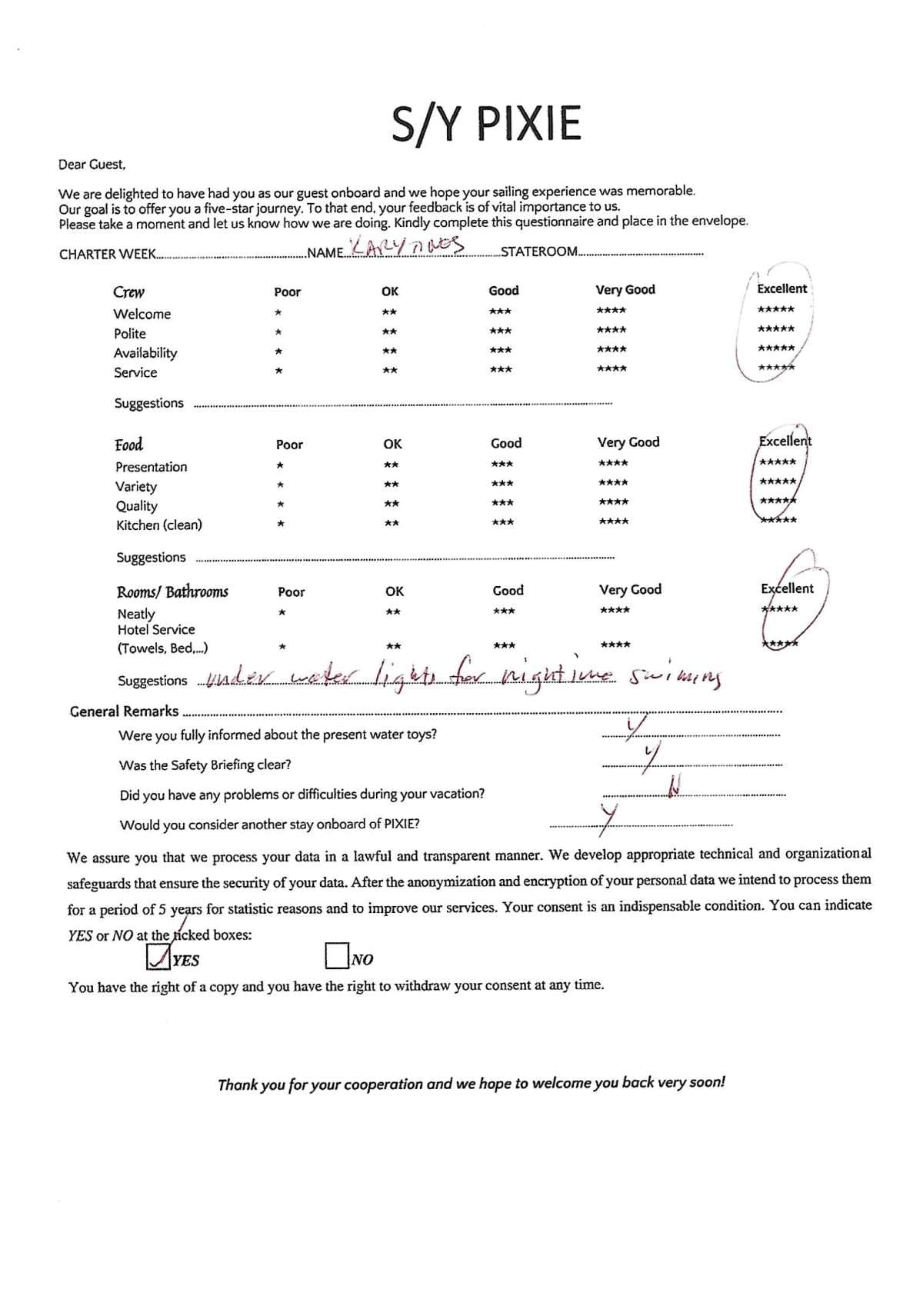 PIXIE guest review