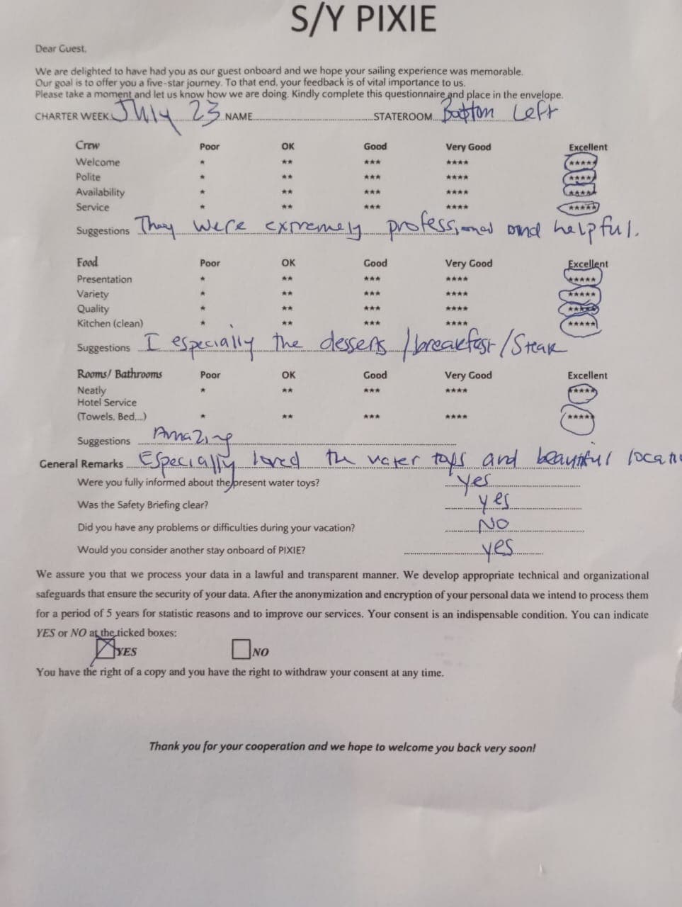 PIXIE guest review