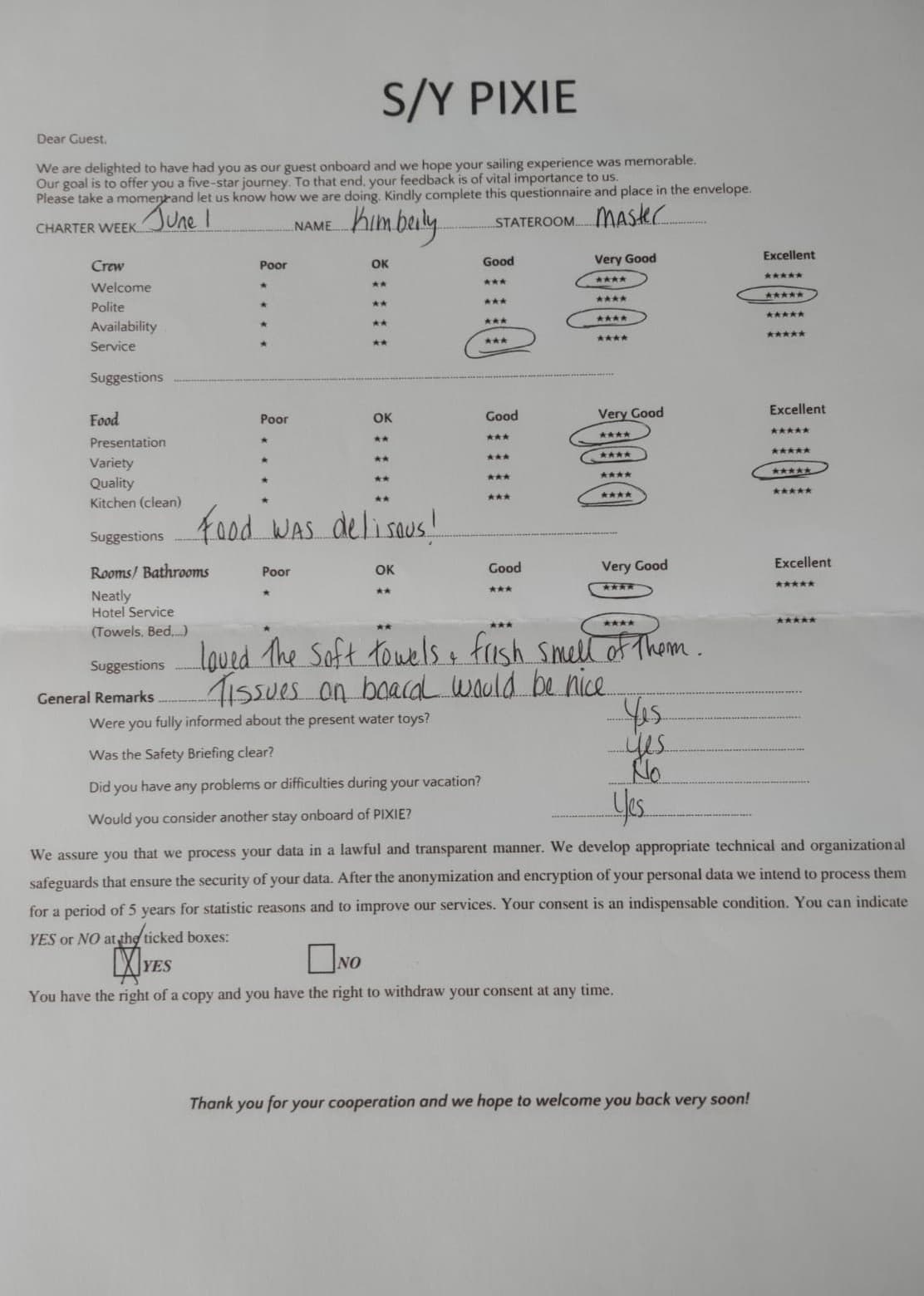 PIXIE guest review