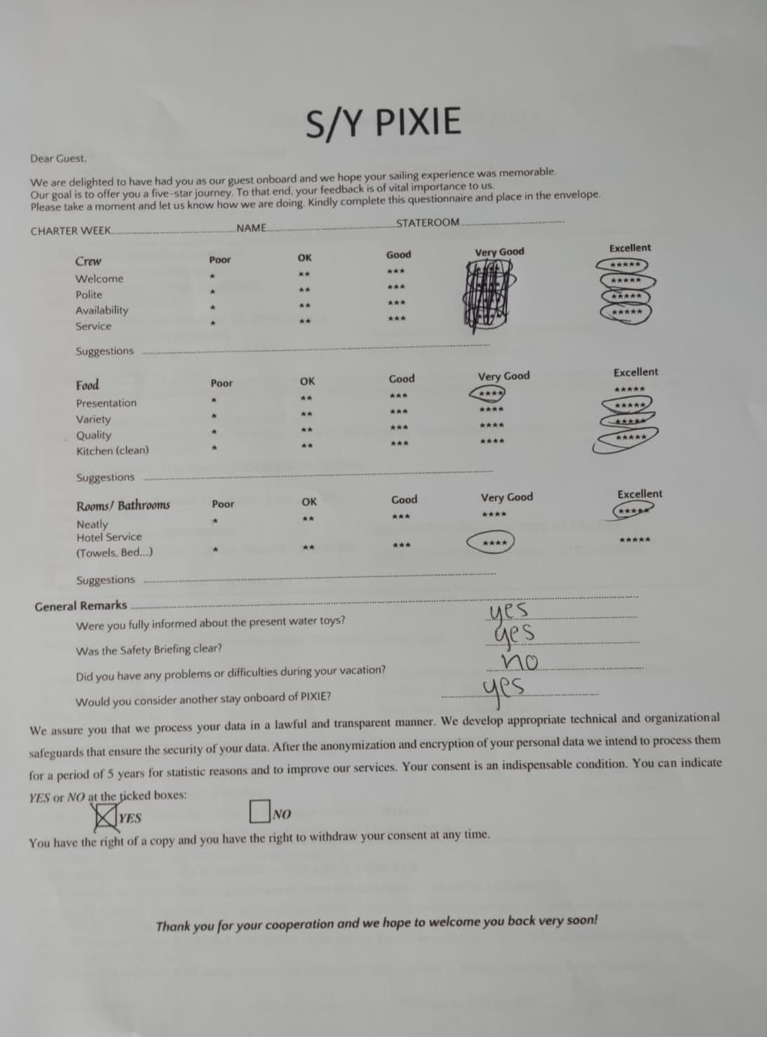 PIXIE guest review