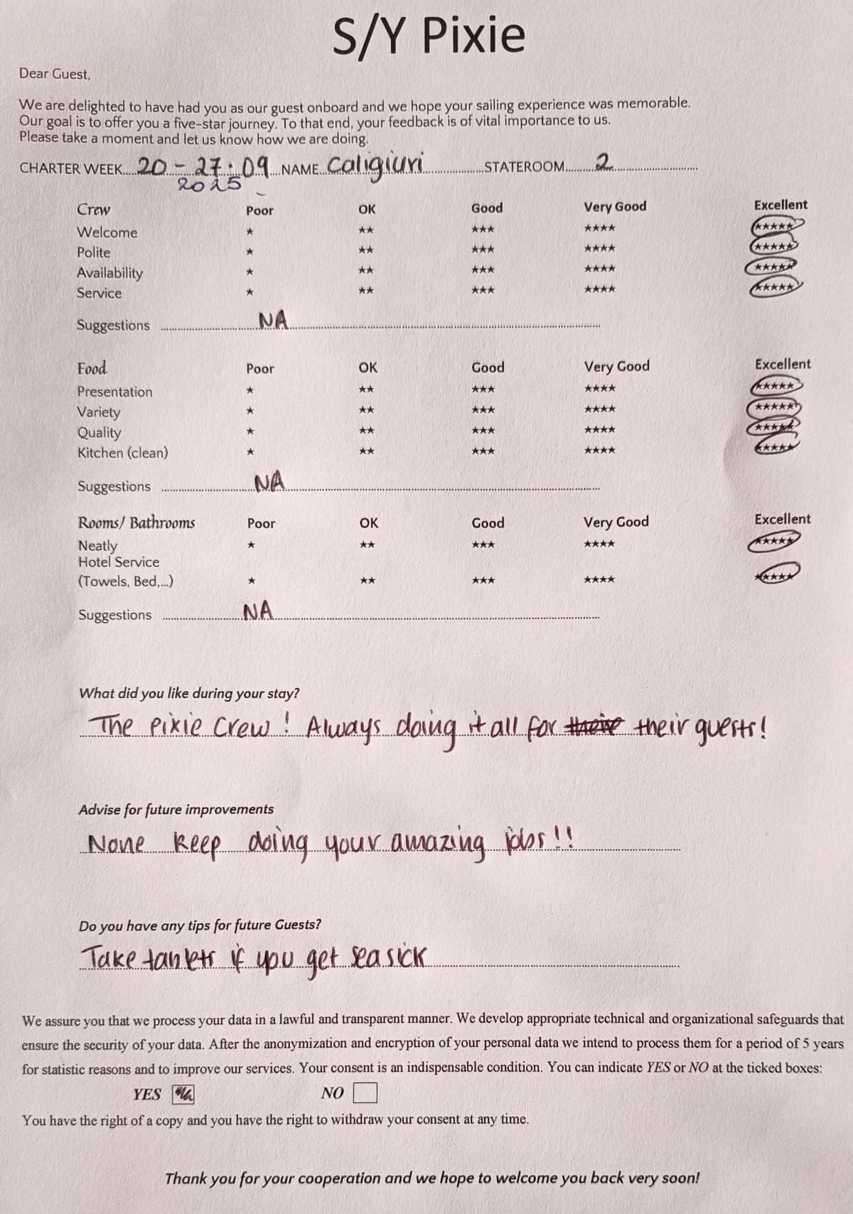 PIXIE guest review