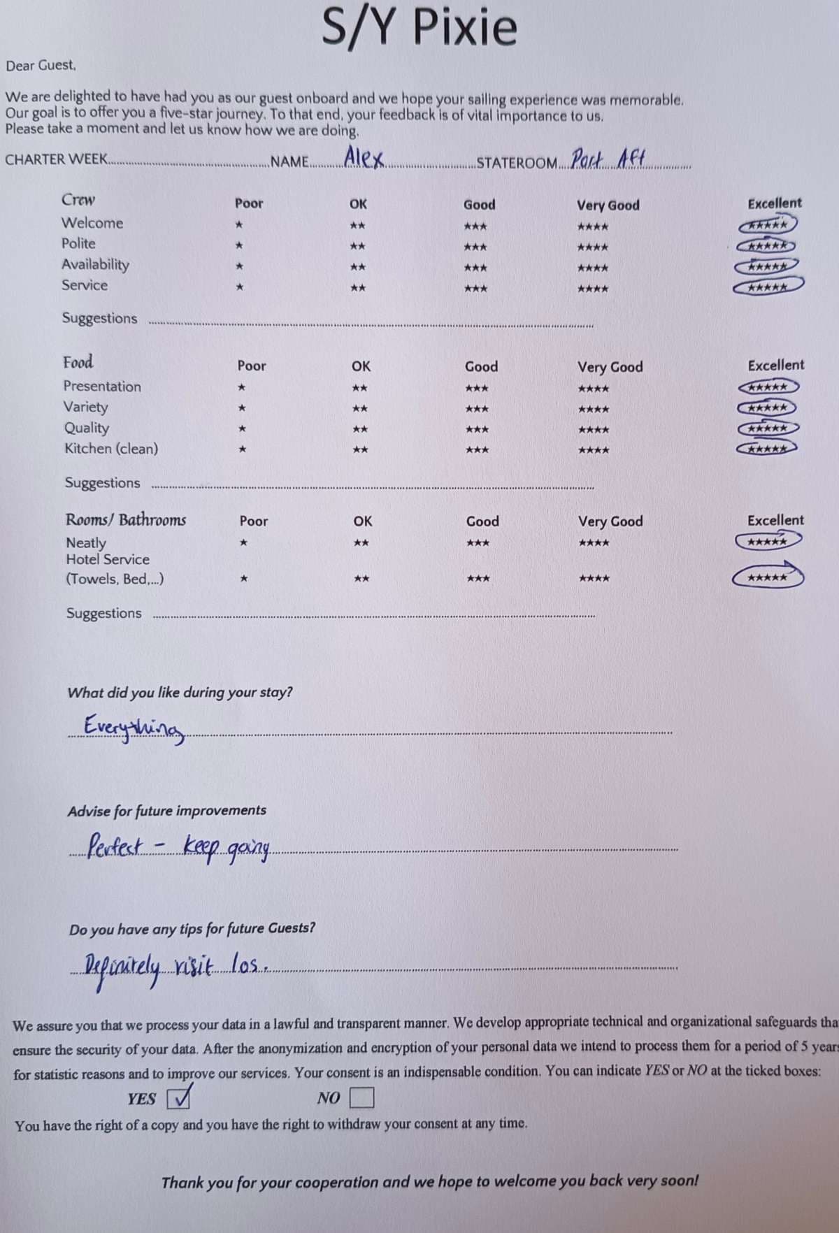 PIXIE guest review