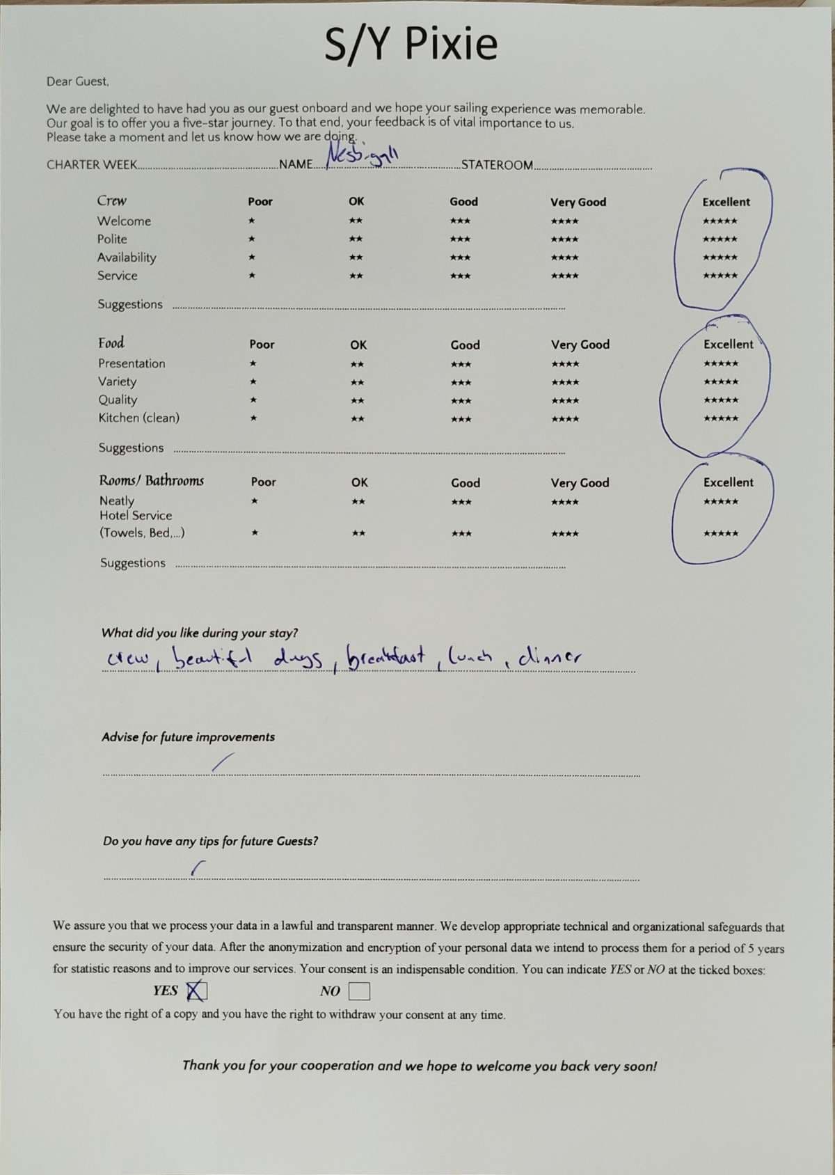 PIXIE guest review
