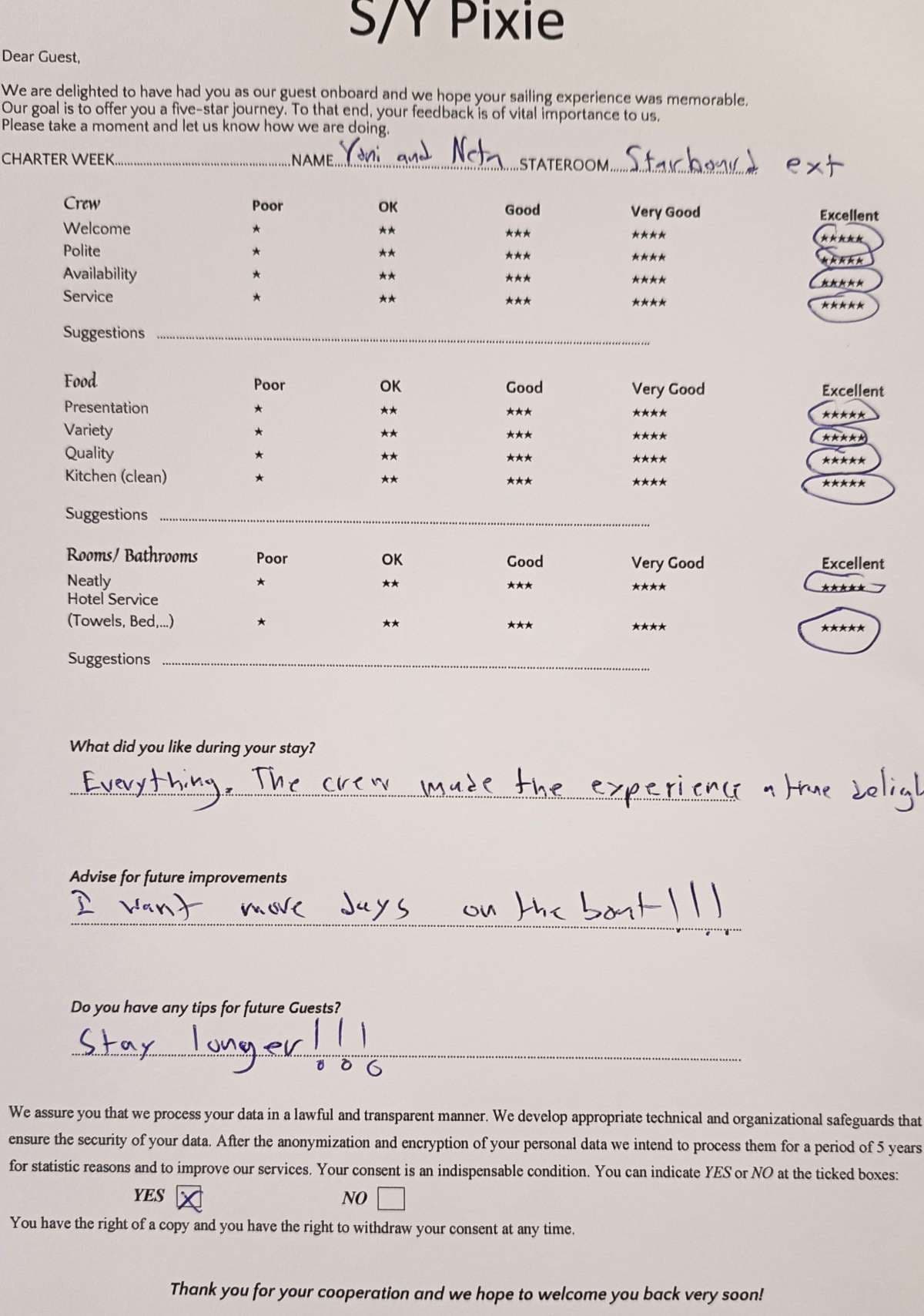 PIXIE guest review