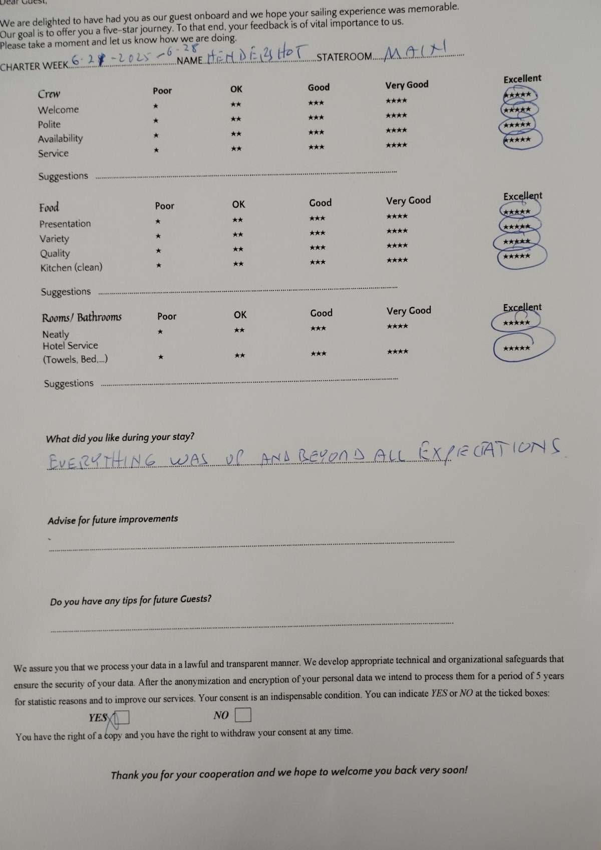 PIXIE guest review
